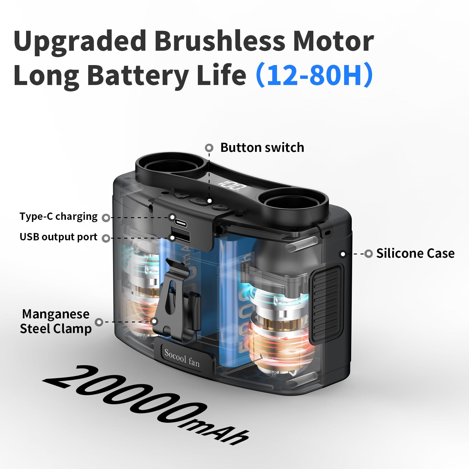 Socool 20000Mah Portable Waist Fan Clip On Wearable Belt Personal Fan Rechargeable Battery Operated, 40H Cooling Fan With 10 Spe