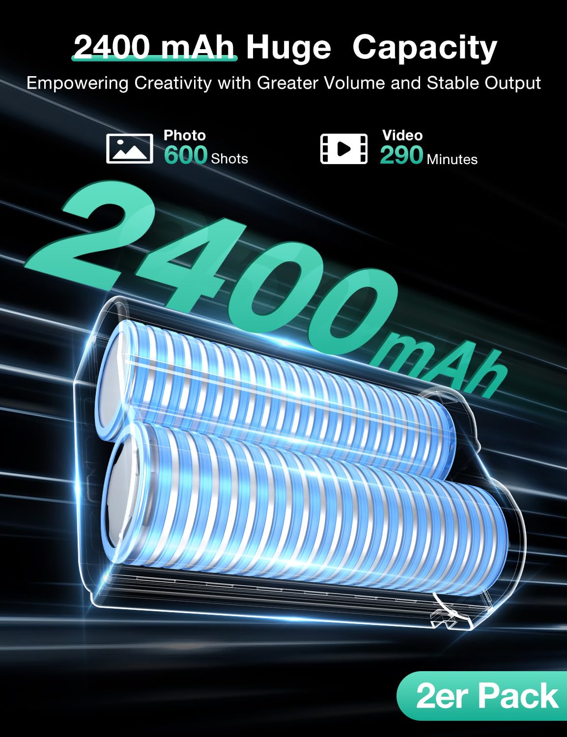 llano 2-Pack EN-EL15C Battery & Fast Charger for Nikon D850 Z8 Z7II Z7 D7500 D500 Z6II Z6 - Black, Small Size