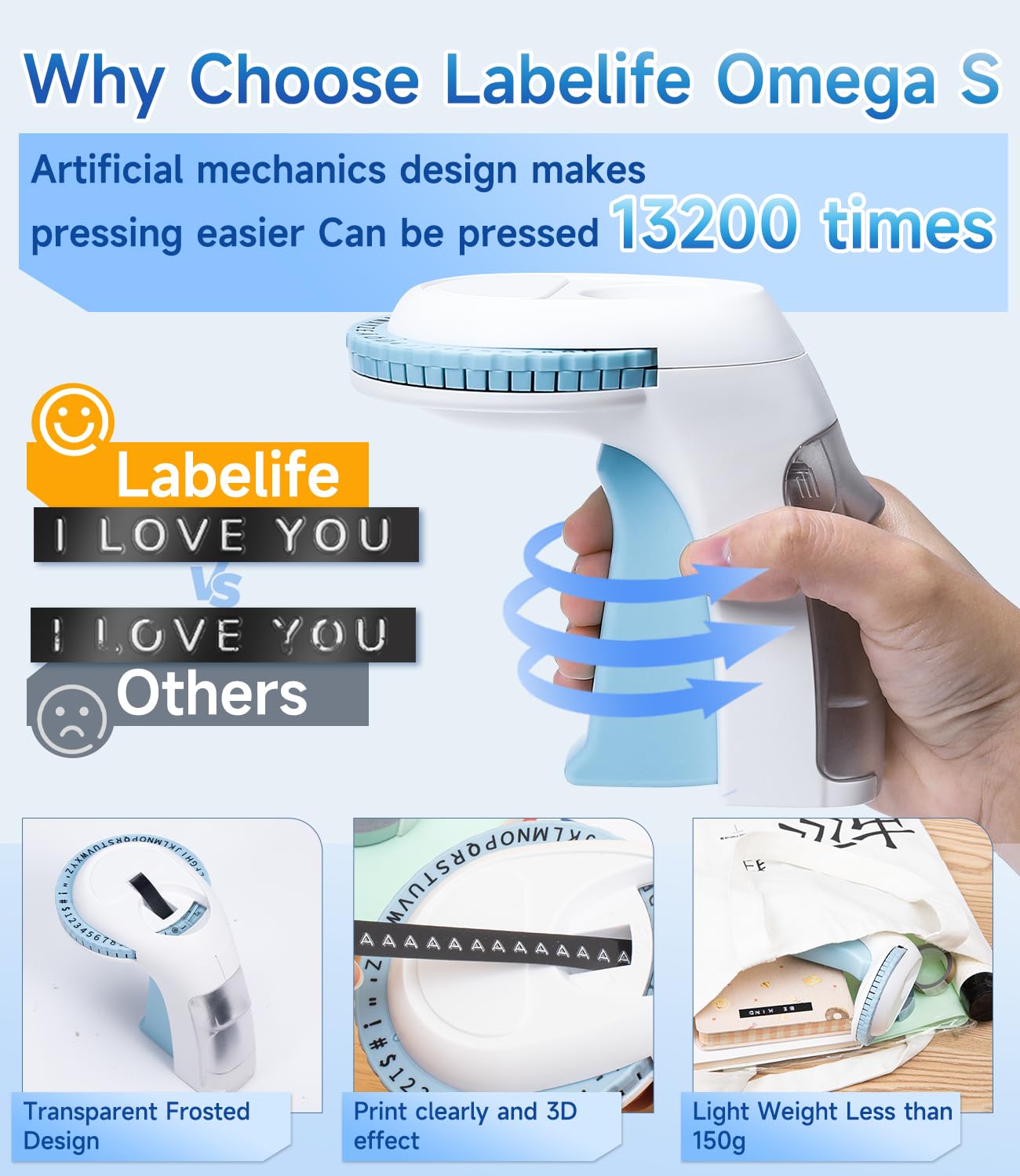 Labelife Embossing Label Maker Machine With Tapes, Omega S Vintage 3D Embosser, Old School Handheld Label Printer, Portable Retr