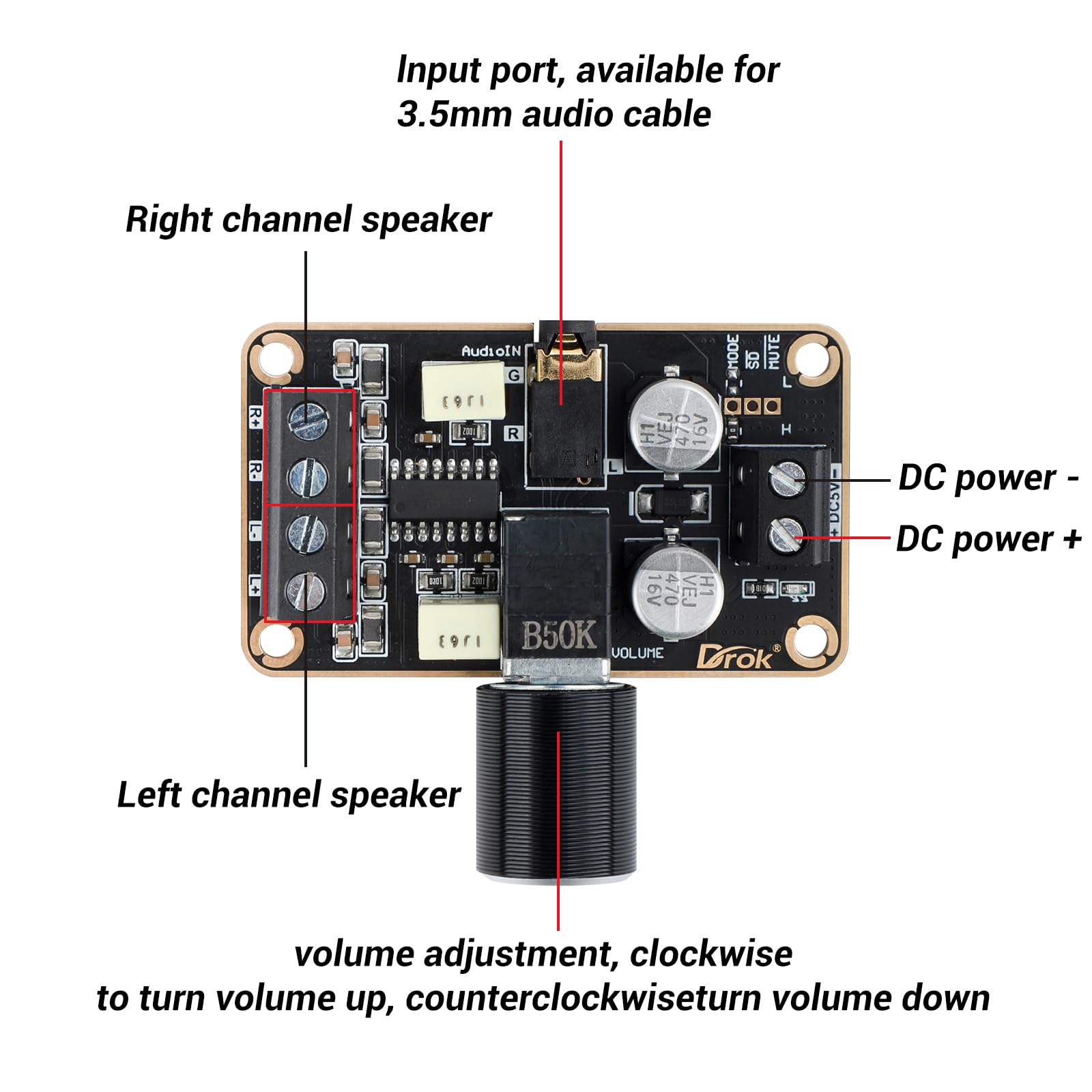 Drok 5W+5W Mini Audio Amplifier Board Pam8406 Dc 5V Digital Stereo Power Amp 2.0 Dual Channel Class D Amplify Module For Speaker Sound System Diy