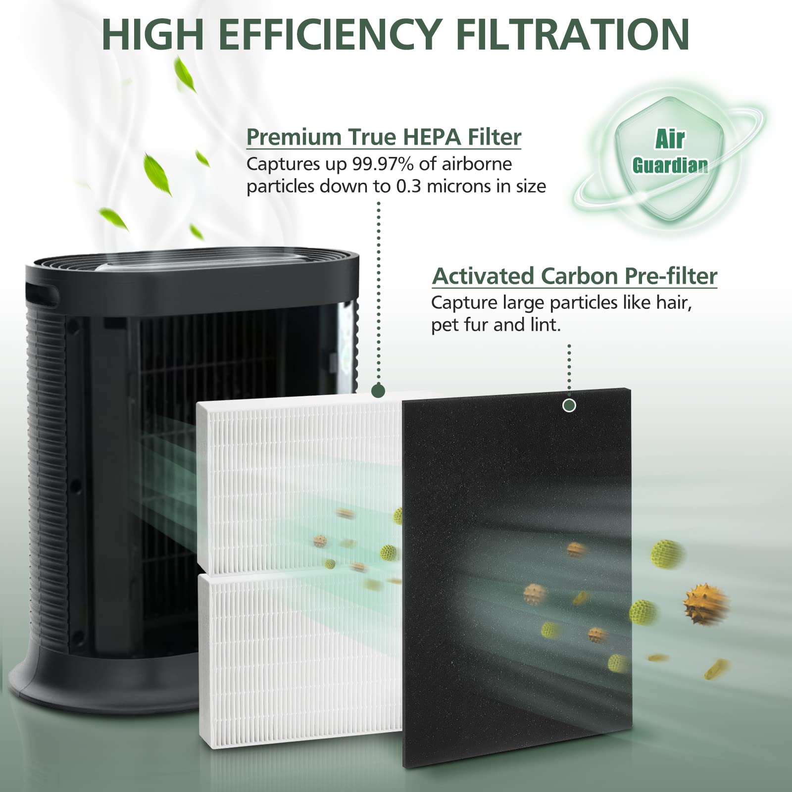 Hpa200 Hepa Filter Replacement Compatible With Honeywell Hpa200 Hrf Arvp200 Series Air Purifier Hpa200, Hpa201, Ha202, Hpa204, H