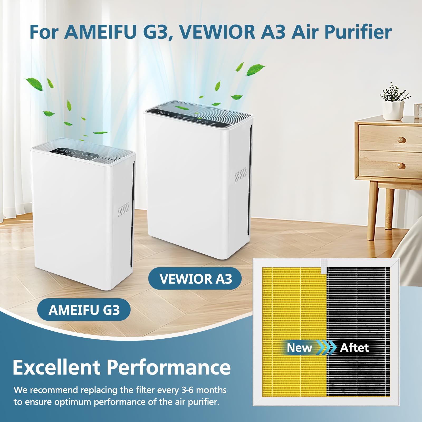 Wilerda 2 Pack G3 Pet Filter Compatible With Ameifu G3 (Sferf 30) Air Purifier And Vewior A3 Air Purifier, 3 In 1 H13 True Hepa