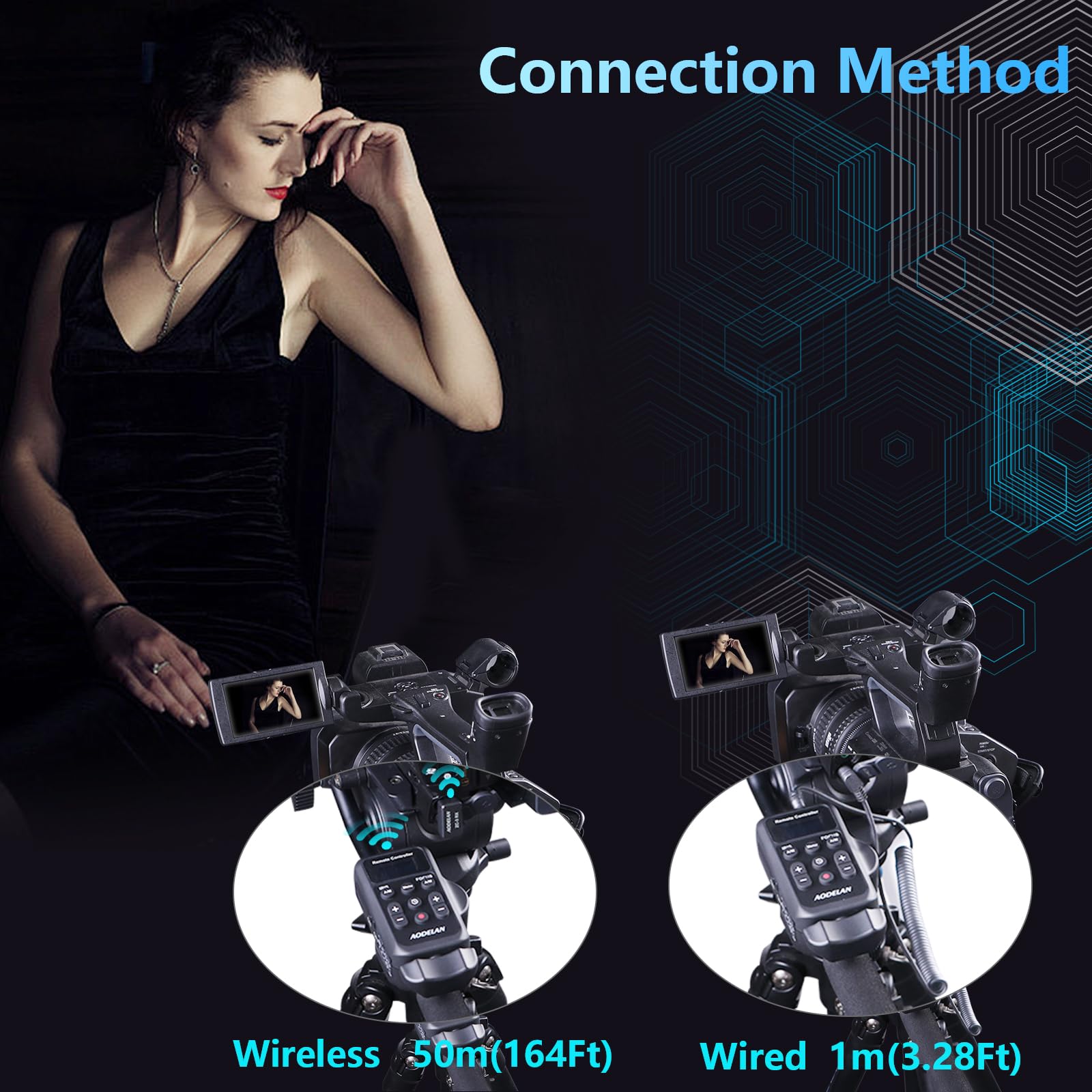 Aodelan Remote Control Camcorder Wireless Zoom Controller With Lanc Or 2.5Mm Remote Jack For Sony And Canon, Zoom Focus Iris Rec