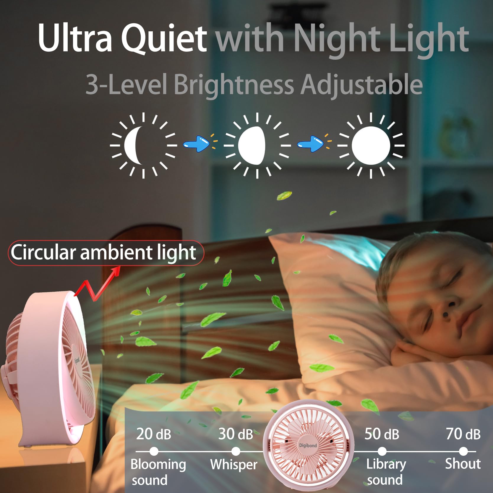 Digibond Pink Desk Fans Small Quiet With Ambient Light/Hook Portable Usb Fan 5.3In High Power 3000Mah Rechargeable Battery Opera