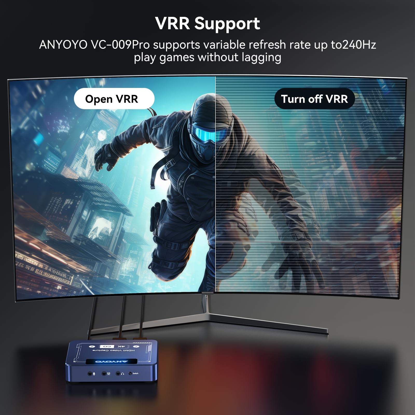 Anyoyo 4K@60Hz Hdmi Capture Card, Usb3.0 Game Capture Video, 4K@60Fps Hd Recording, High Speed Data Transfer, Game Capture,Video