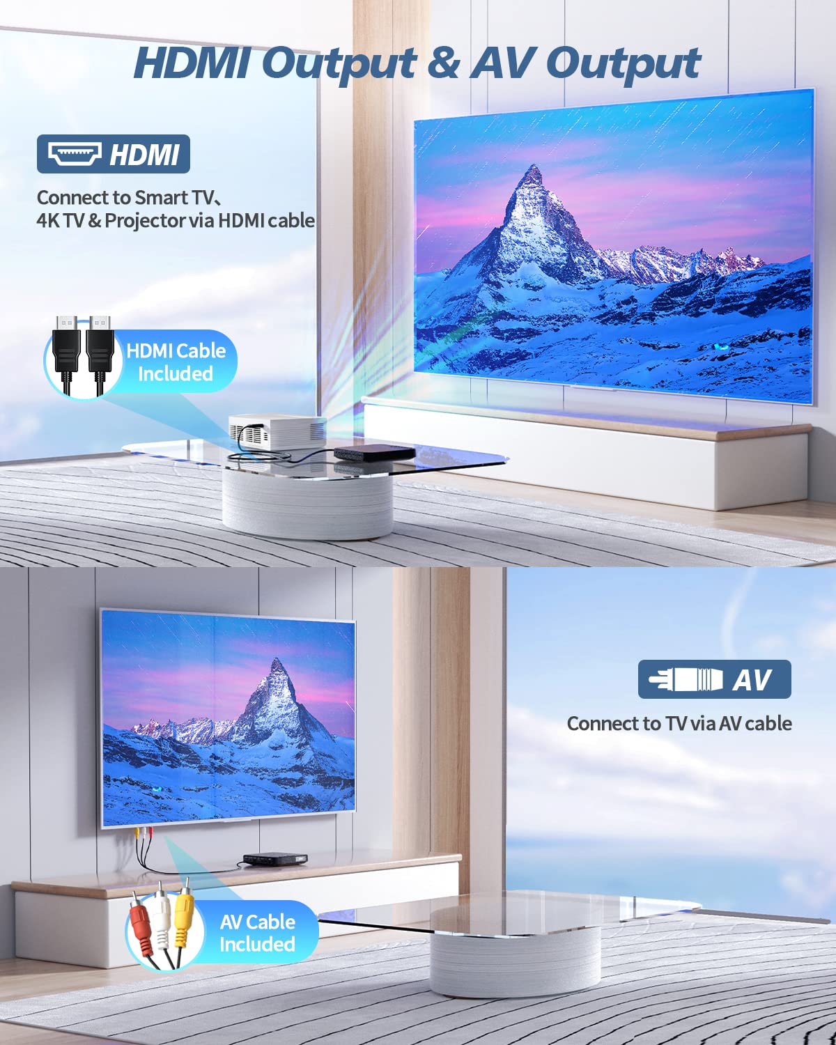 Desobry Mini Dvd Player   1080P Hd Compact Player For Tvs With Hdmi, All Region Free, Cd/Dvd, Usb/Tf Card, Remote Control, Pal/N