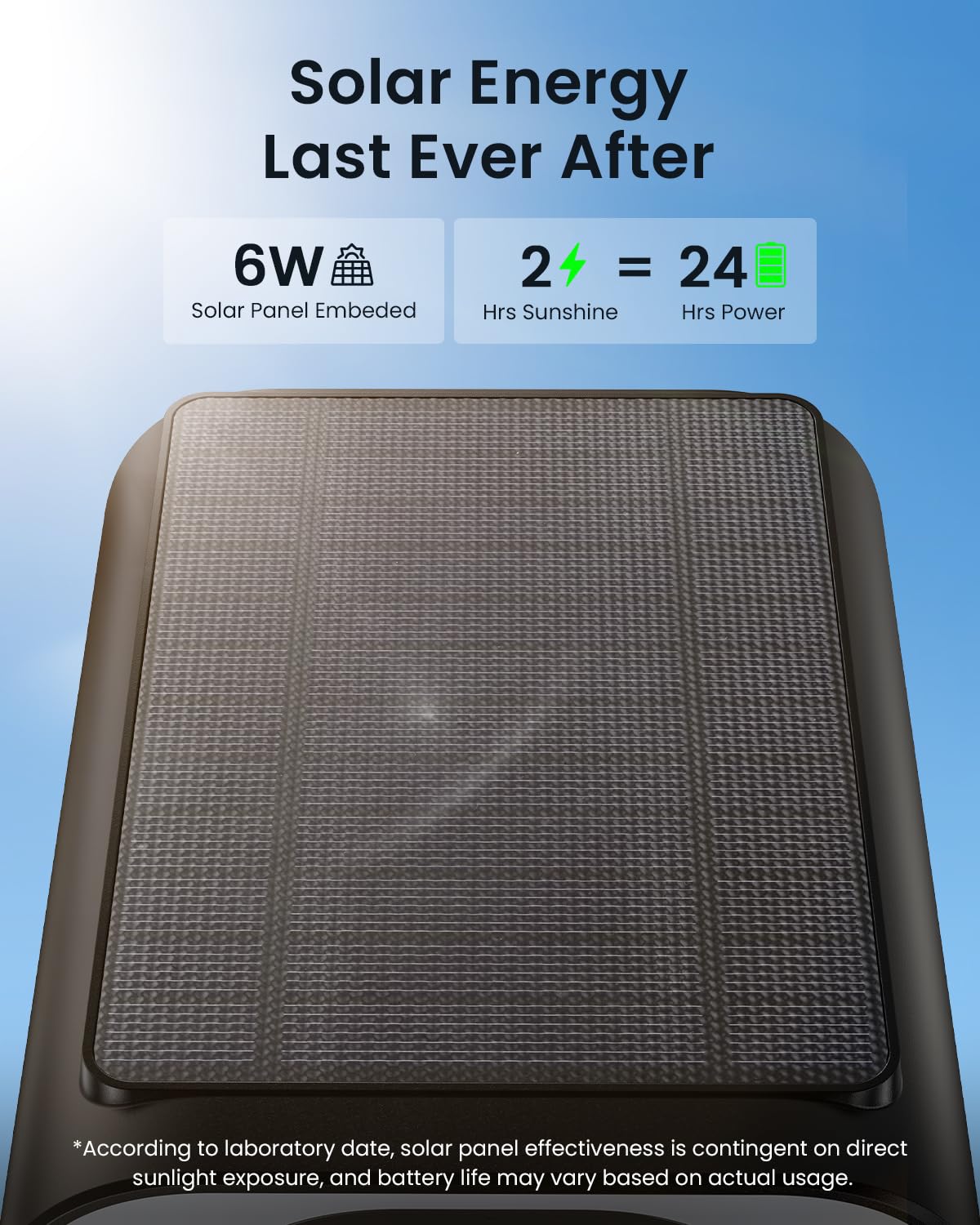 Iegeek S1 Solar Security Cameras Wireless Outdoor, 2K Wifi Battery Powered Home Surveillance Camera With Embedded Solar Panel, A