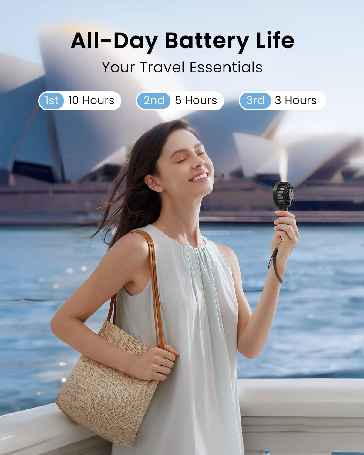 Gaiatop Mini Portable Fan, 3 Speed Powerful Handheld Fan, 2000Mah Battery Operated Cute Design Personal Small Fan, Usb Rechargea