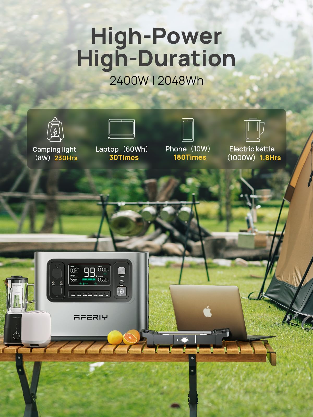 Aferiy P210 Portable Power Station 2400W (4800W Peak),2048Wh Lifepo4 Battery Generator With 1100W Ac Charging & 500W Solar Charg