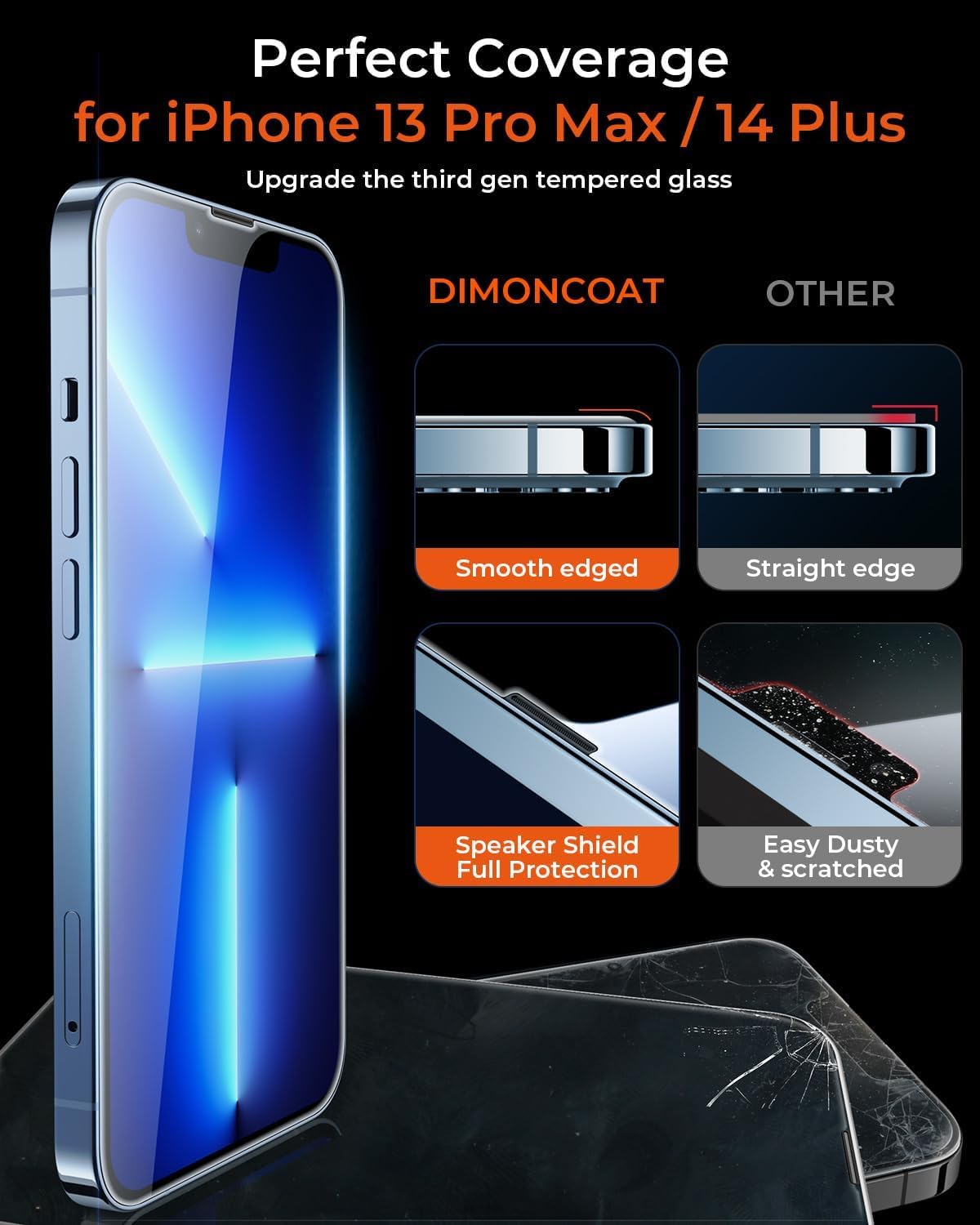 Dimoncoat 4 Pack Screen Protector For Iphone 13 Pro Max/14 Plus,Double Shatterproof Tempered Glass [Auto Alignment Kit][9H Hardn