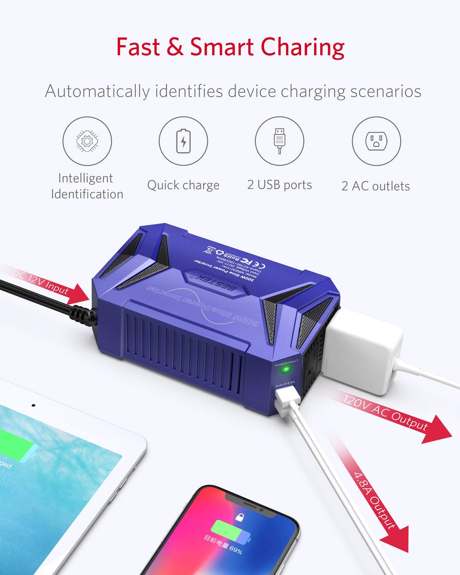 Bestek 300Watt Pure Sine Wave Power Inverter Car Adapter Dc 12V To Ac 110V With 4.2A Dual Smart Usb Ports (Blue)