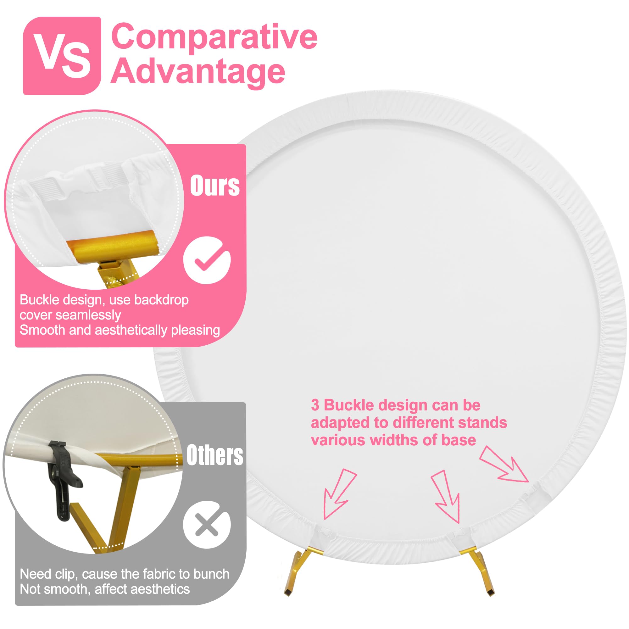 Putros 6.6Ft Round Backdrop Cover White Circle Arch Cover With Buckles Polyester Fitted Round Balloon Arch Cover For Wedding Bir