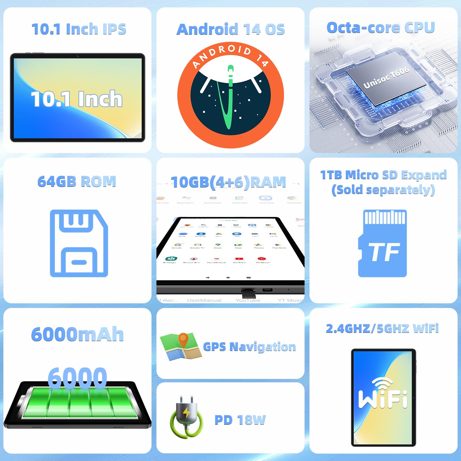 Android 14 Tablet, Octa Core Processor+64Gb Rom+10Gb Ram (4+6), 10.1 Inch Tablet With 6000Mah Battery, 18W Pd Charging,1280X800