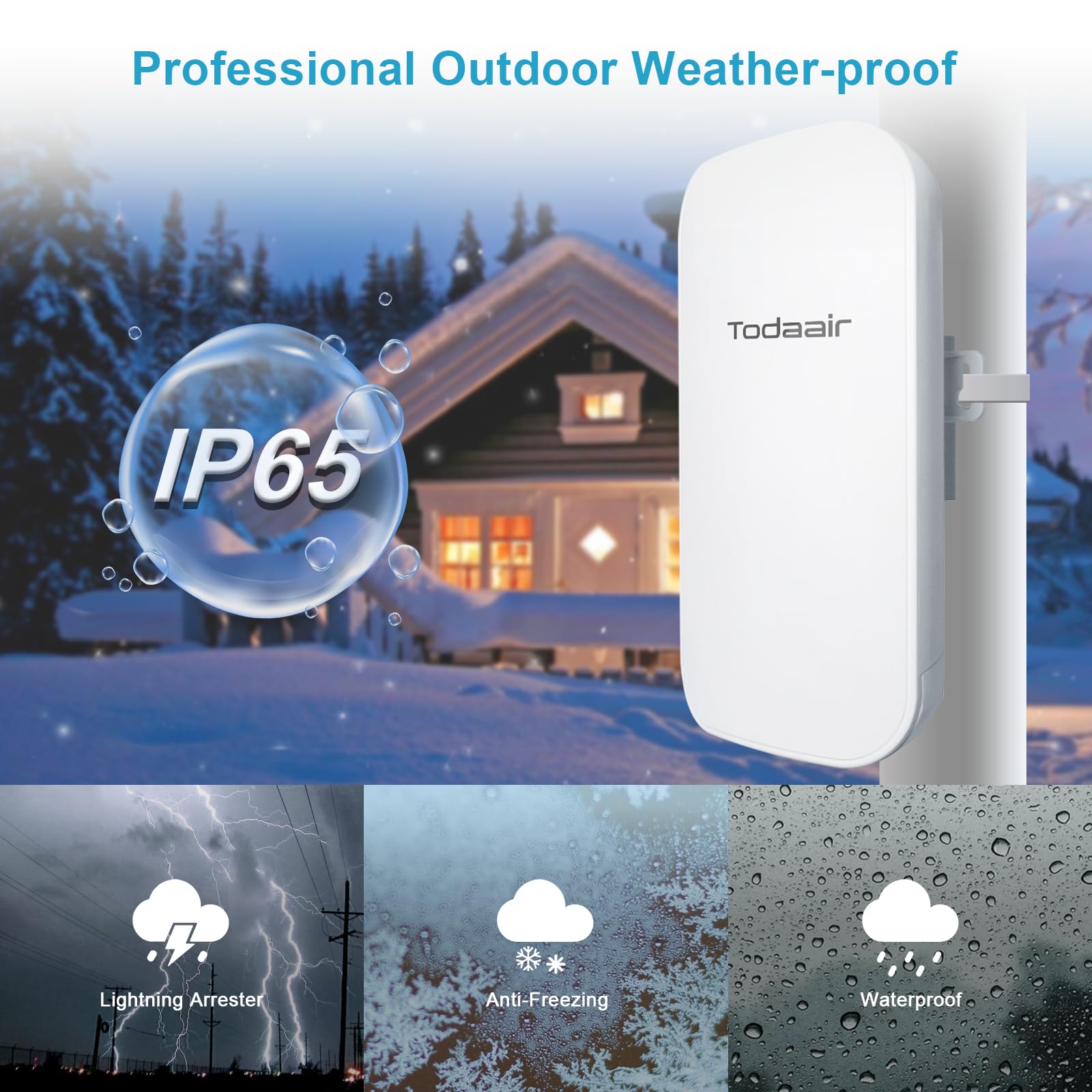 Ac1200 Outdoor Wifi Extender Weatherproof