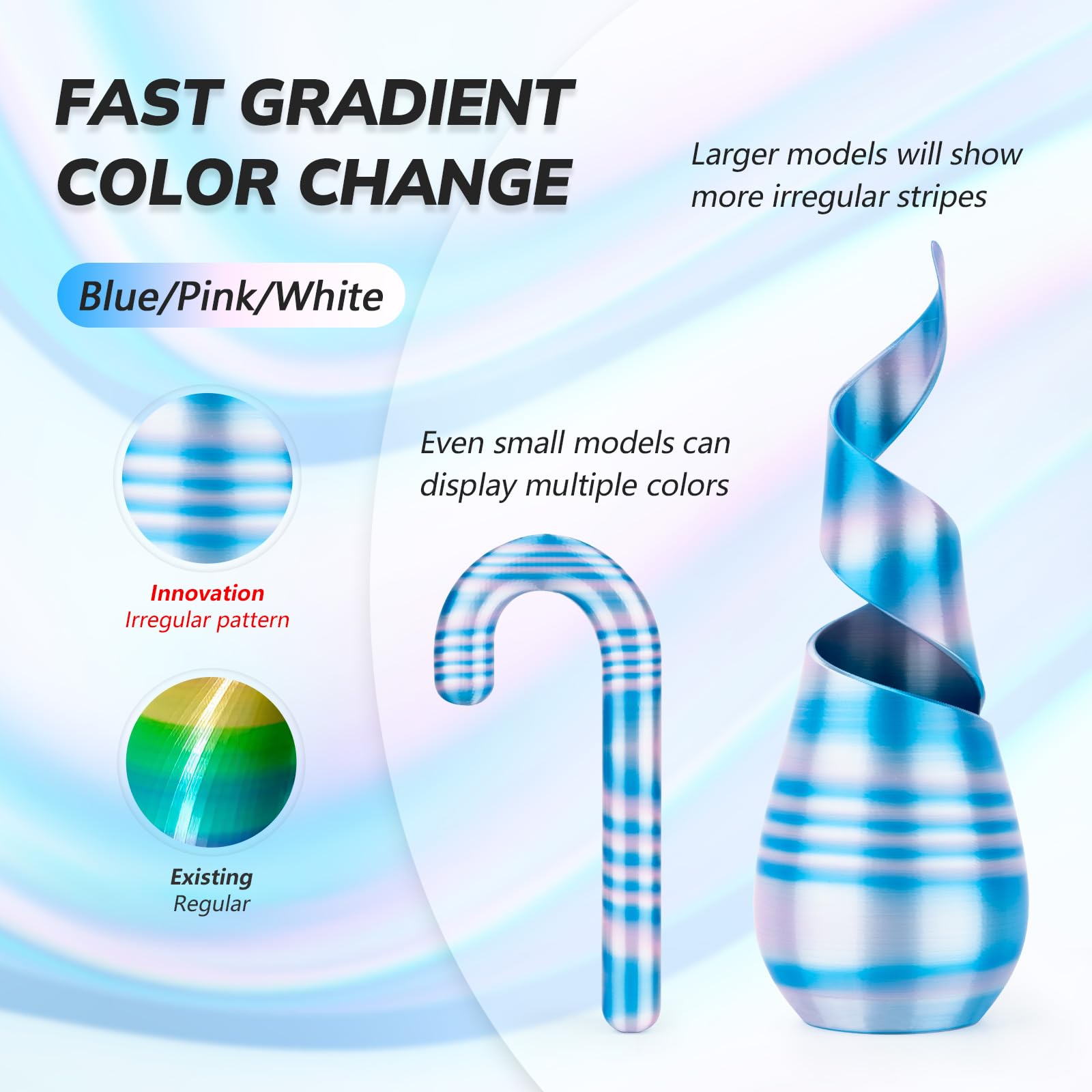 Amolen Silk Pla 3D Printer Filament, Shiny Multicolor Rainbow Pla Filament 1.75Mm, Fast Color Change Pla 3D Printing Filament Fo