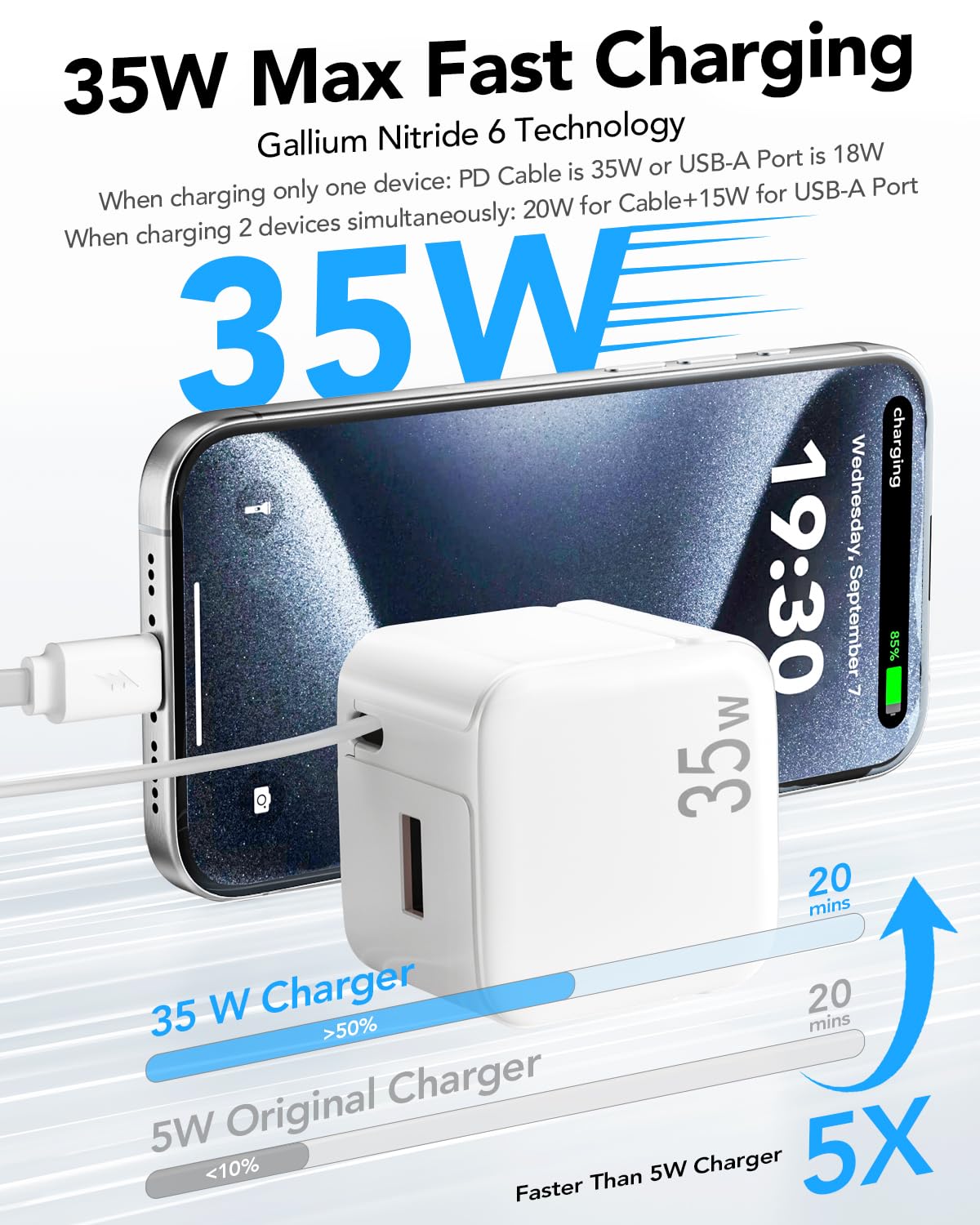 Retractable Wall Charger,35W Pd Fast Usb C Charger Block With Retractable Type C Cable,Portable Charger Fast Charging Adapter Wi