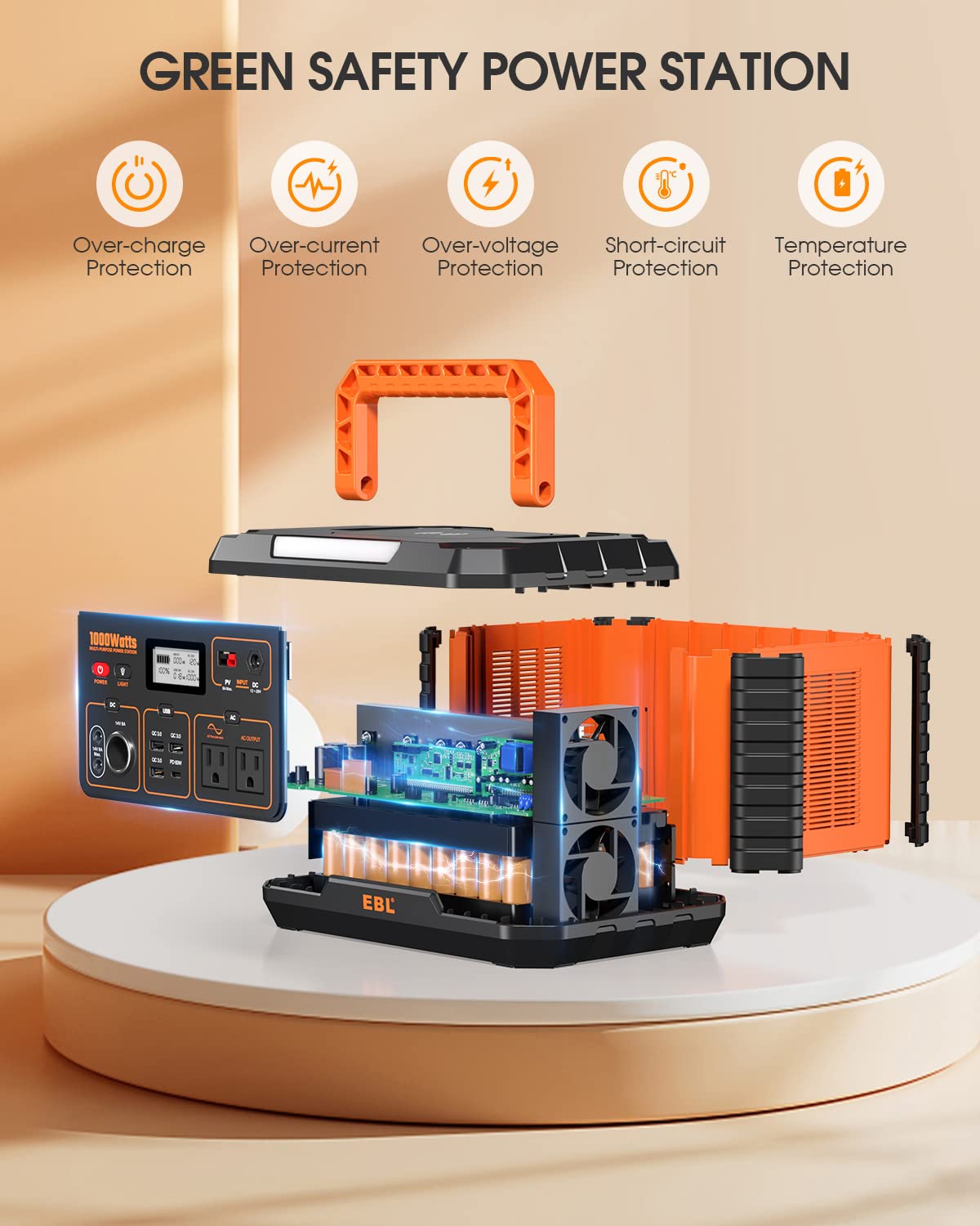 Ebl 1000W Solar Generator With 200W Portable Solar Panel, Power Station 1000W, Backup Battery Pack - Solar Kit For Rv/Van Campin