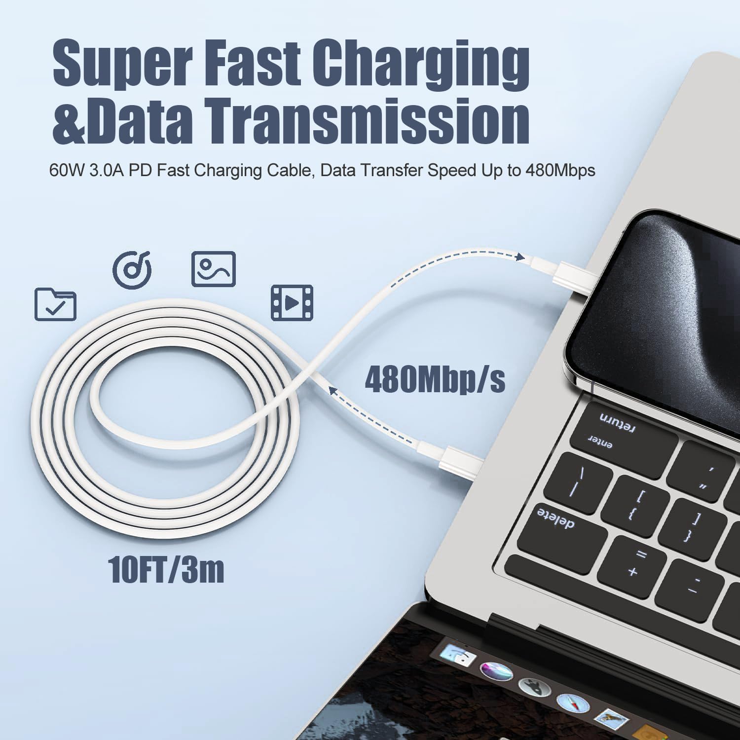 Charger For Iphone 15/15 Pro Max Charger Fast Charging, 2Pack 20W Dual Port Usb C Fast Charger Block With 10Ft Long Usb C To C C