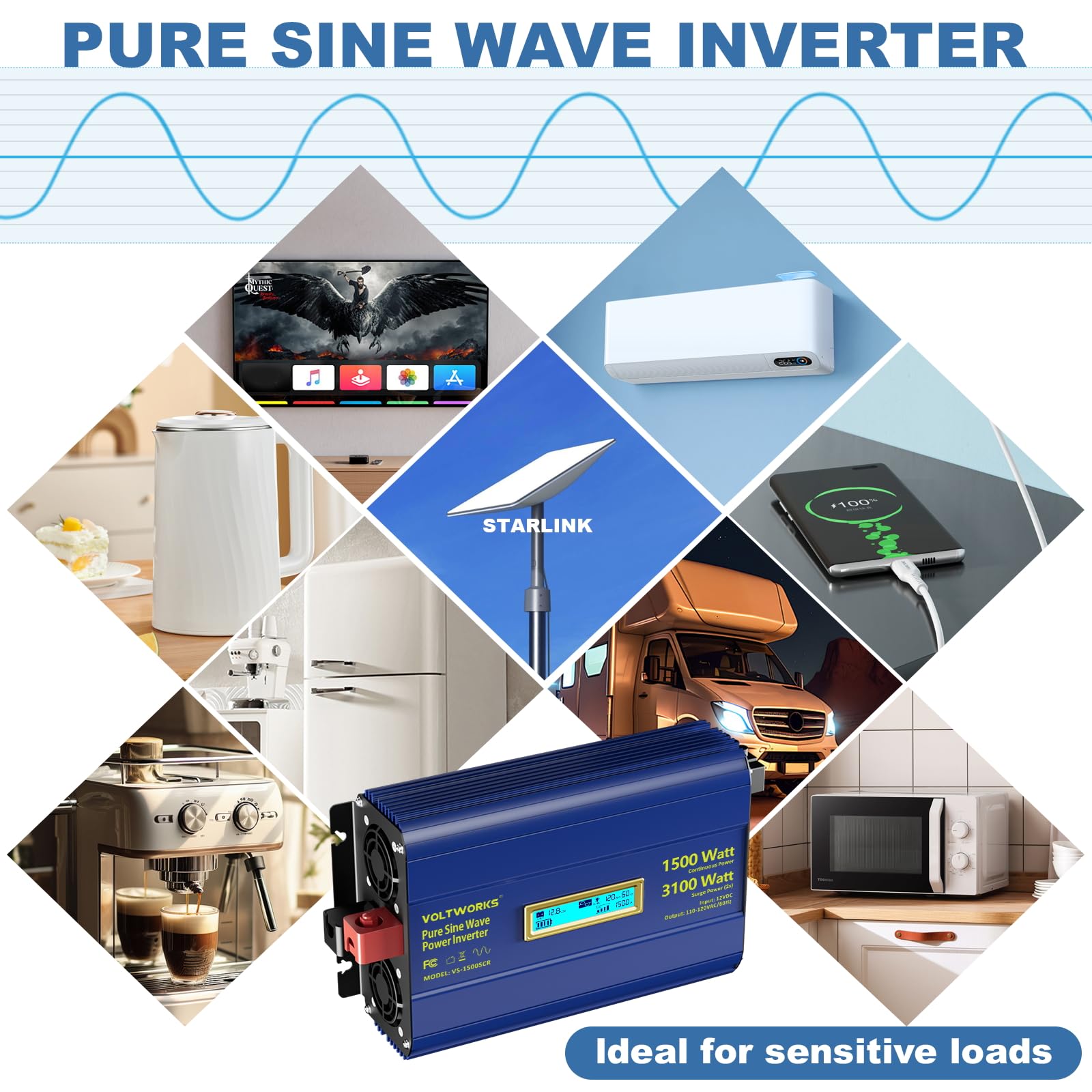 Pure Sine Wave Inverter 1500 Watt 12V To 110V 120V Ac Surge Peak 3100W For 2 Seconds Power Inverter Built-In Ul Fuse Pd36W Usb-C