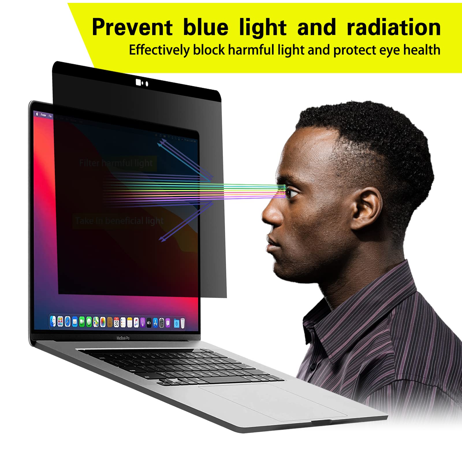 Ceydebne Magnetic Privacy Screen For Macbook Air 13 Inch (Released In 2018 2020) Anti Blue Light Protector Screen Filter With Ca