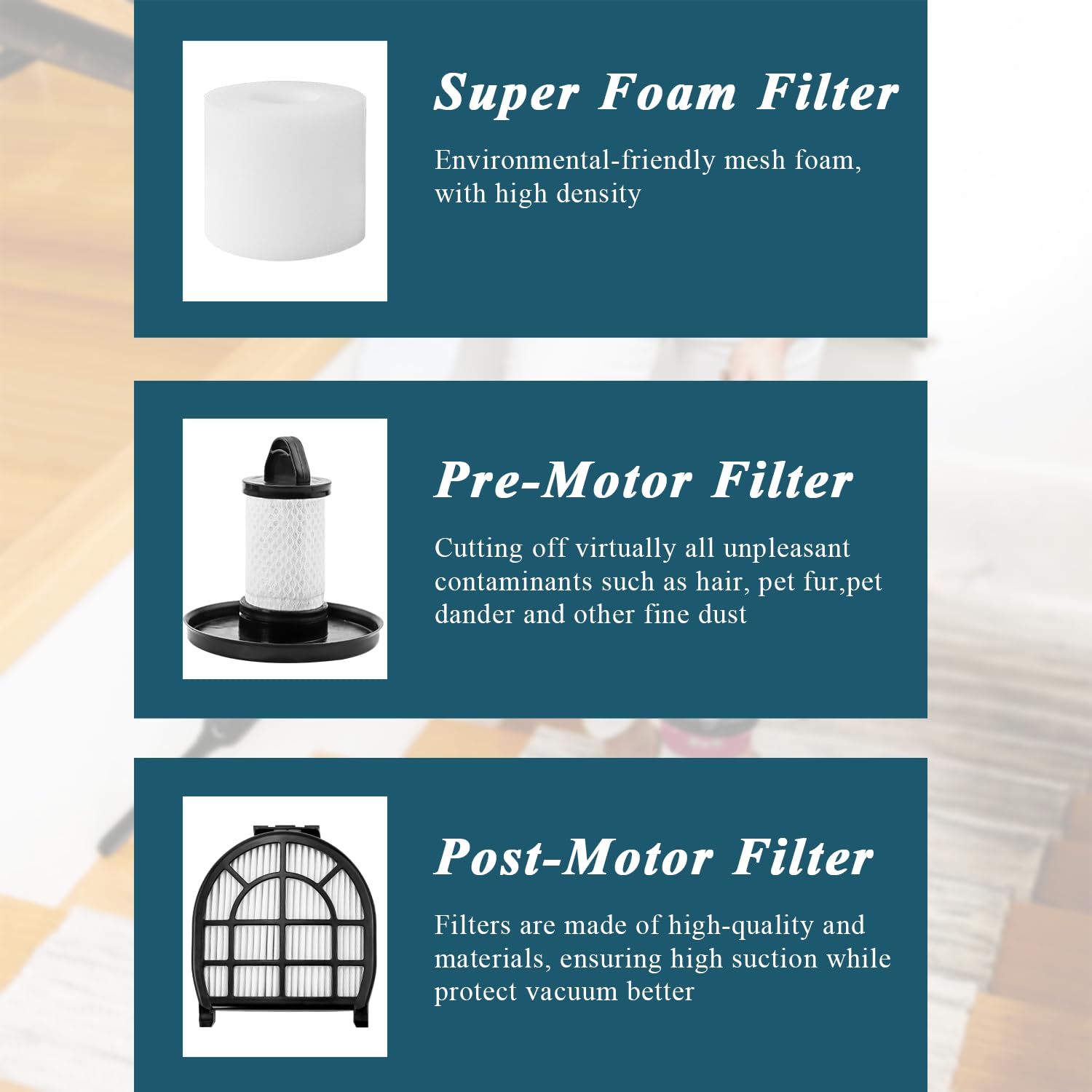 Improvedhand Lz600 Filter Replacement Compatible With Shar K Lz601, Lz602, Lz602C Apex Uplight Lift Away Duo Clean Vacuum, Compa