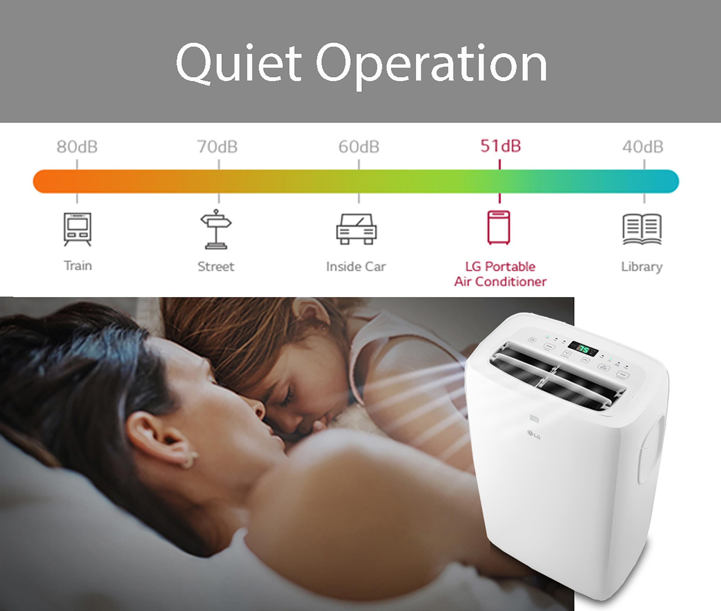 Lg 6,000 Btu (Doe) 8,000 Btu (Ashrae) Portable Air Conditioner, Cools 250 Sqft (10 X 25 Room Size), Quiet Operation, Lcd Remote,