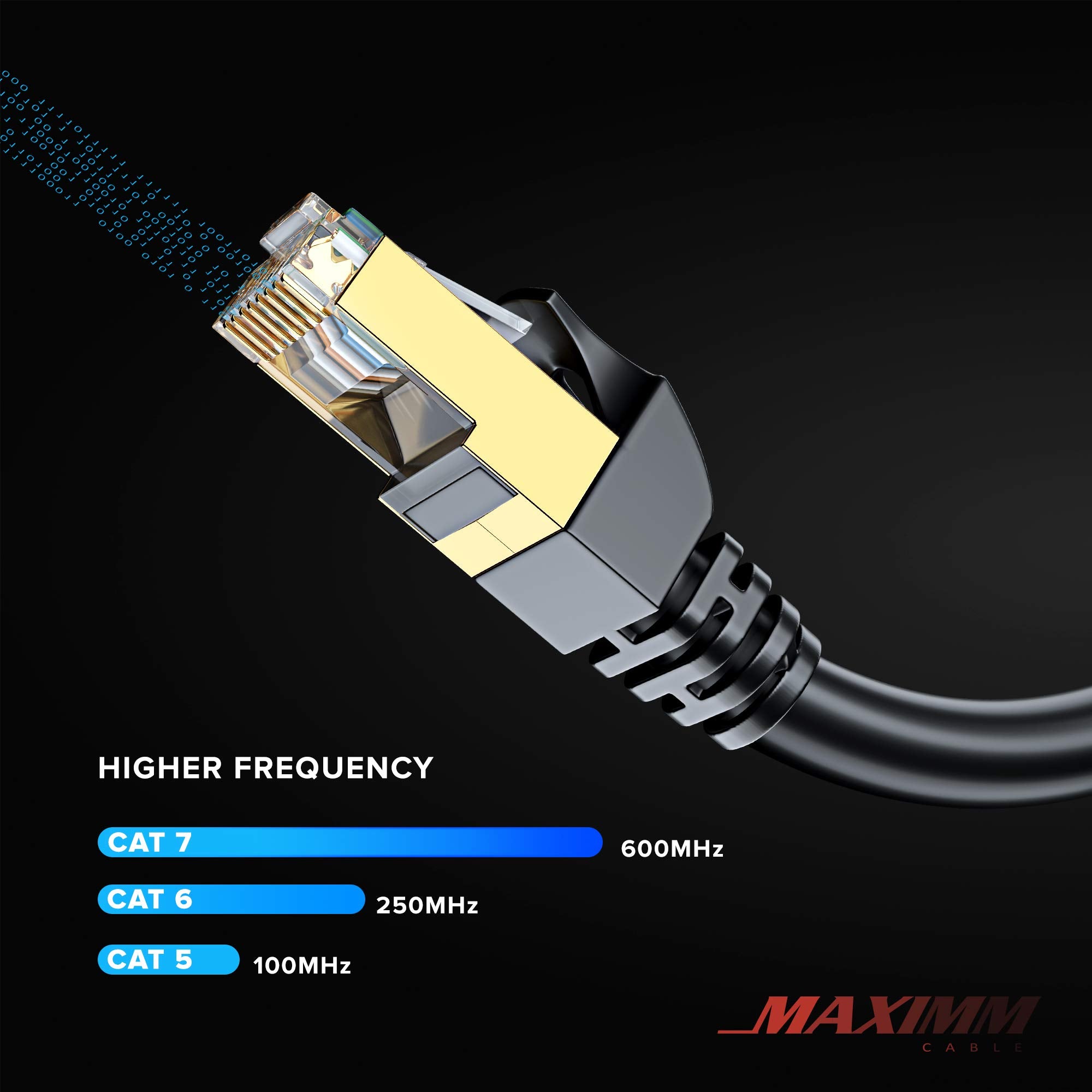 Cat 7 Ethernet Cable 12 Ft   High Speed Internet & Network Lan Patch Cable, Rj45 Connectors   12Ft / Black   Perfect For Gaming, Streaming, And More