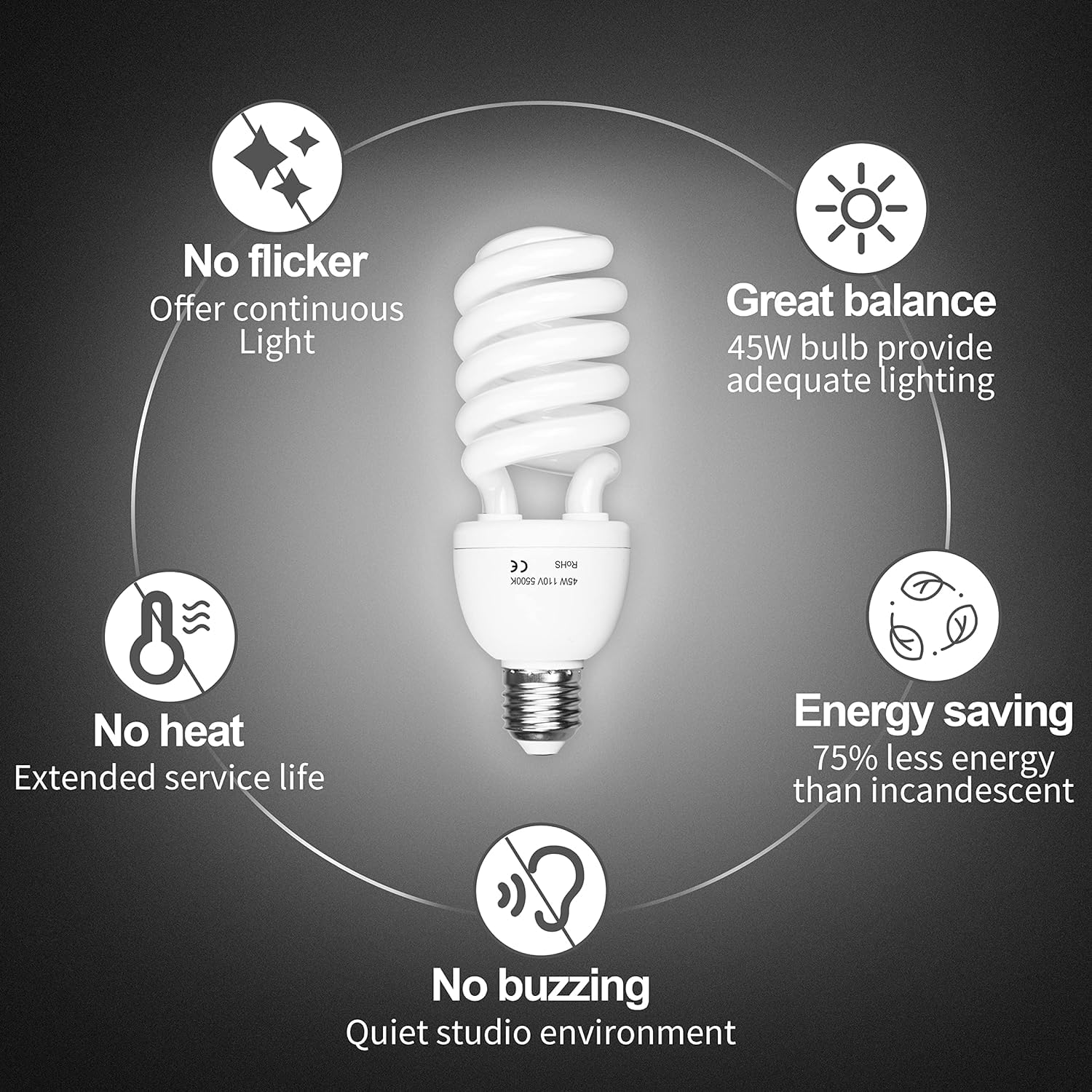 Emart Full Spectrum Light Bulb, 2 X 45W 5500K Spiral Cfl Daylight For Photography Photo Video Studio, Softbox Lighting Kit, Household Use, Portrait Shooting