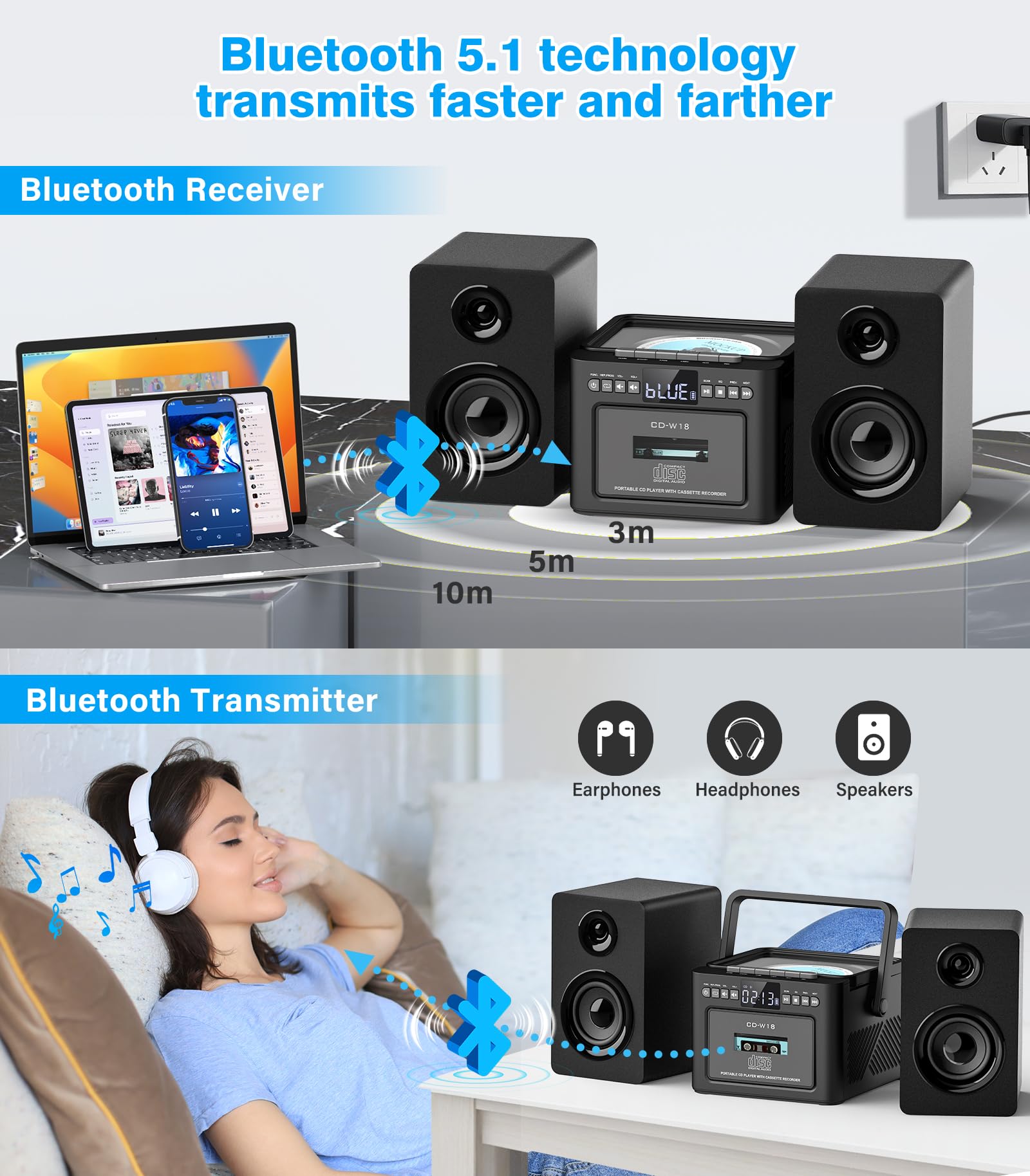 Greadio Stereo System For Home With Boombox Cd And Cassette Player Combo, 40W Home Stereo System With Bluetooth, Fm Radio/Usb/Tf