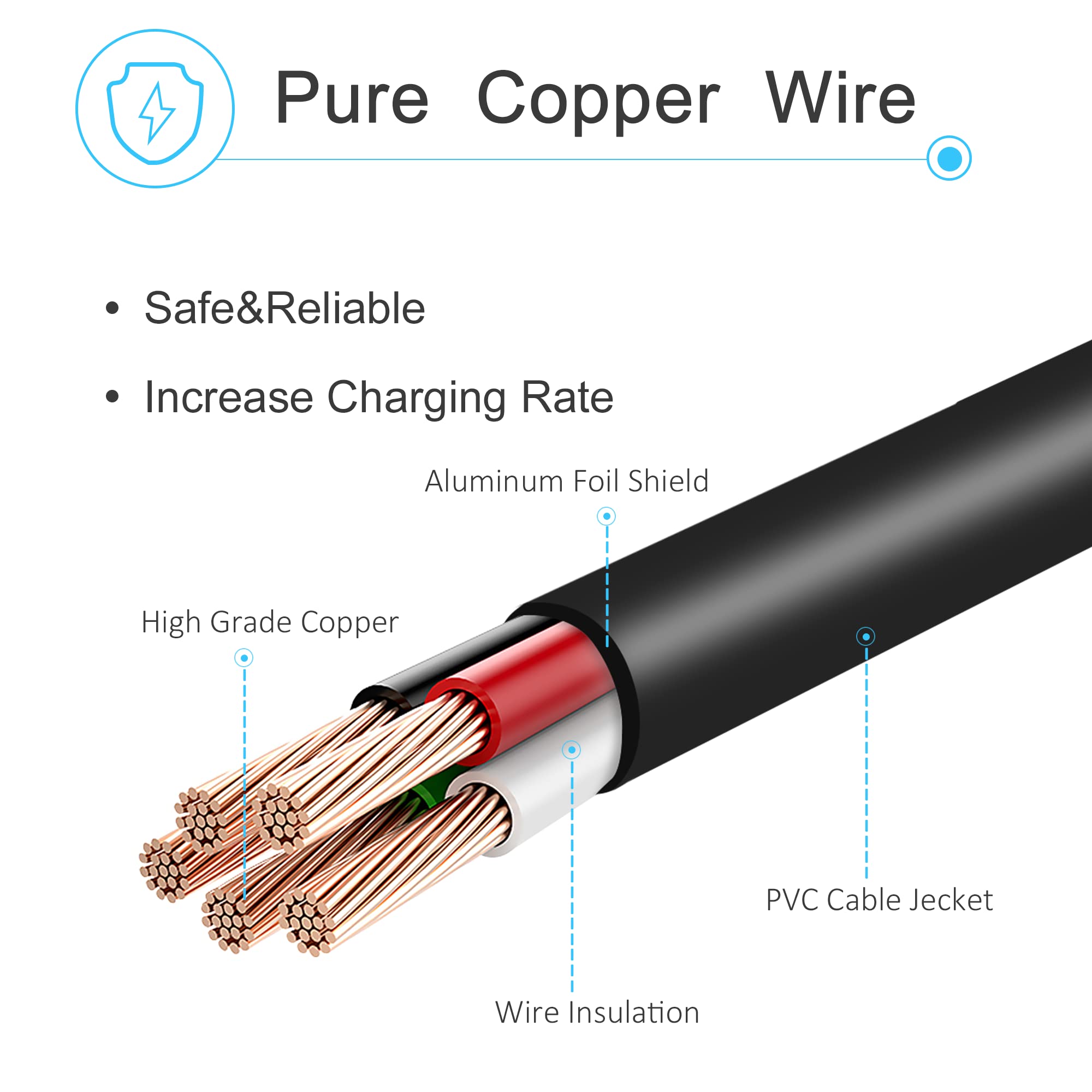 65W Ac Laptop Charger For Lenovo Ideapad Flex 3 5 14Iwl Series L340 S340 510S 120S S145 110 110S 130S 330S 510 Laptop Adapter Po