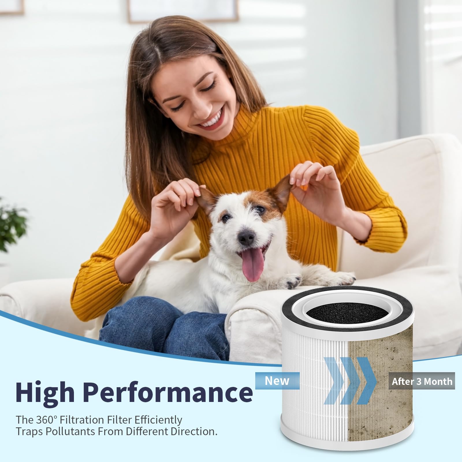 Breabetter Breeva A1 True Hepa Replacement Filter Compatible With Tcl Purifier Breeva A1/A1W, Part # Breeva A1F(2 Pack)