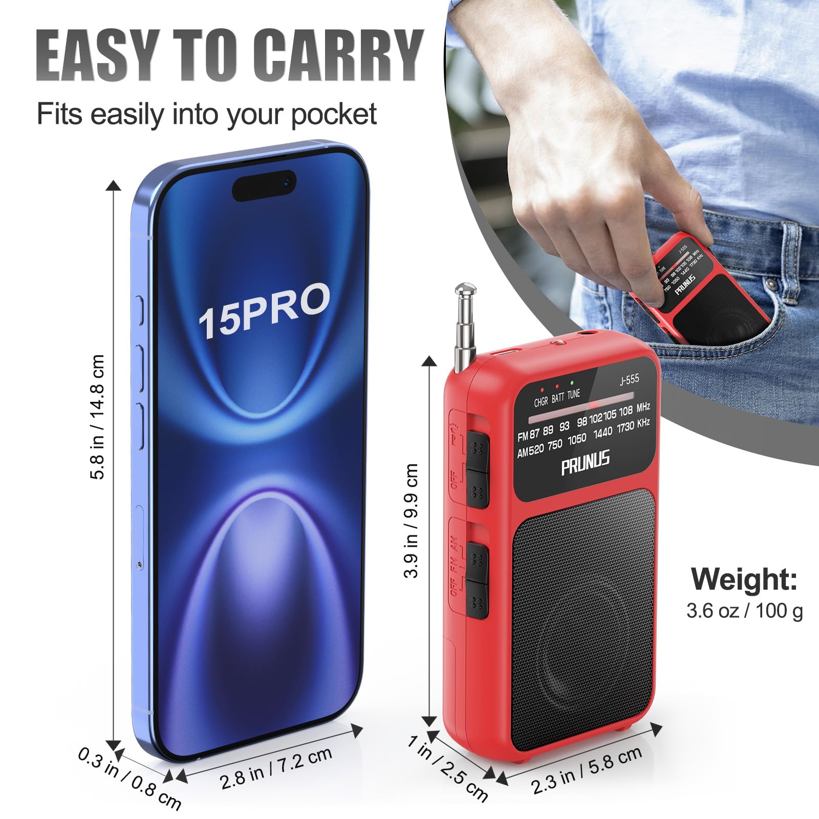 Prunus J 555 Pocket Radio Am Fm Usb C Charging& Battery Operated, Excellent Reception& Clear Speaker And Headphone Jack, Back Cl