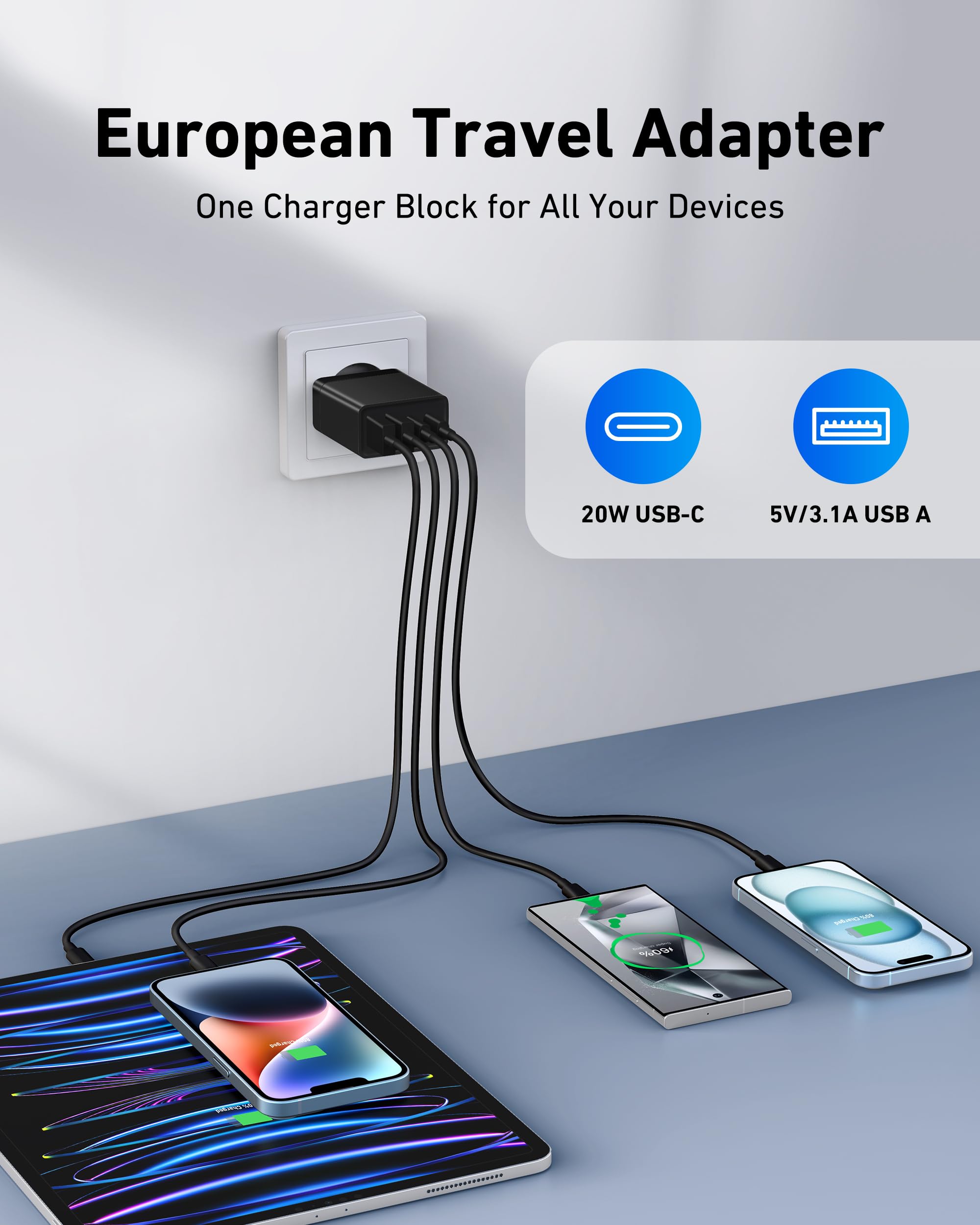 Usinfly 2 Pack European Travel Plug Adapter, Us To Europe Plug Adapter With 4 Port (2 Usb C + 2 Usb A), International Power Adap