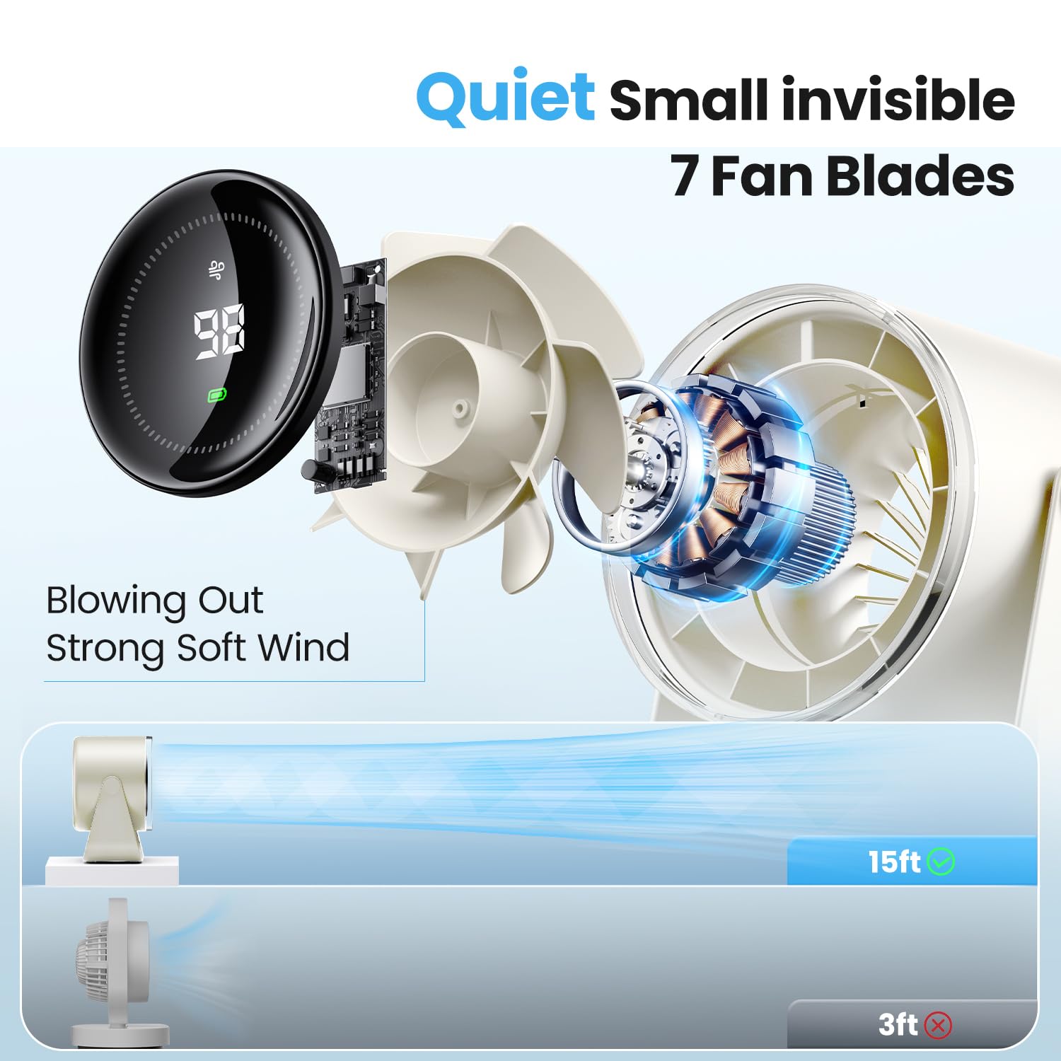 Wsken Desk Fan With Battery Operated, Quiet Digital Display Portable Fan For Office, Bedroom, Kitchen, Home, Outdoor, 100 Speeds