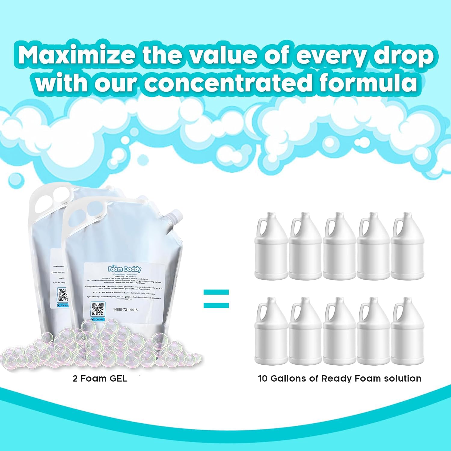 Foamdaddy Foam Machine Solution: Ultimate Party Refill For Foam Parties-Makes 800 Gallons Of Foam,Outshines Powder, Ideal For Fo