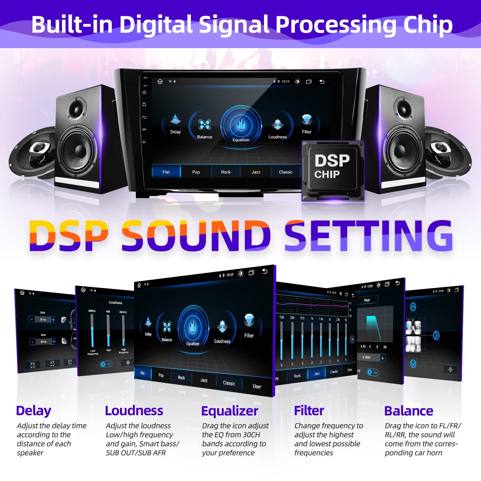 Cgogc Android 11 Car Radio Compatible With Android Auto Wireless Carplay For Nissan Rogue X Trail Qashqai 2014 2018 8Core 1280X7