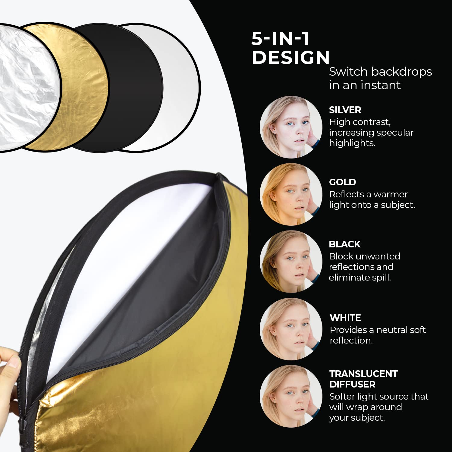 Limostudio 43 Inch [5 Color In 1] Round Photo Lighting Reflector, Pop Up Disc Reflector Kit, White/Black/Silver/Gold/Translucent