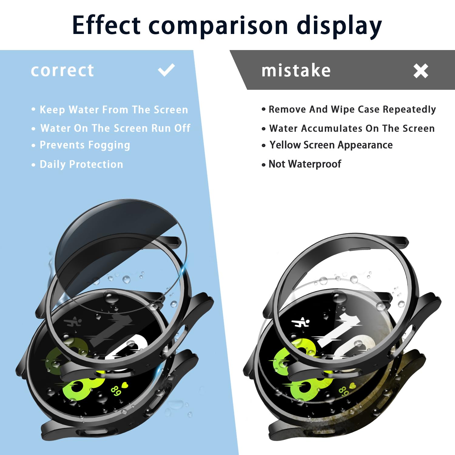 Suoman 2+2 Pack For Samsung Galaxy Watch 5 44Mm Case+Privacy Screen Protector,Tempered Glass Protective + All Round Pc Matte Pro