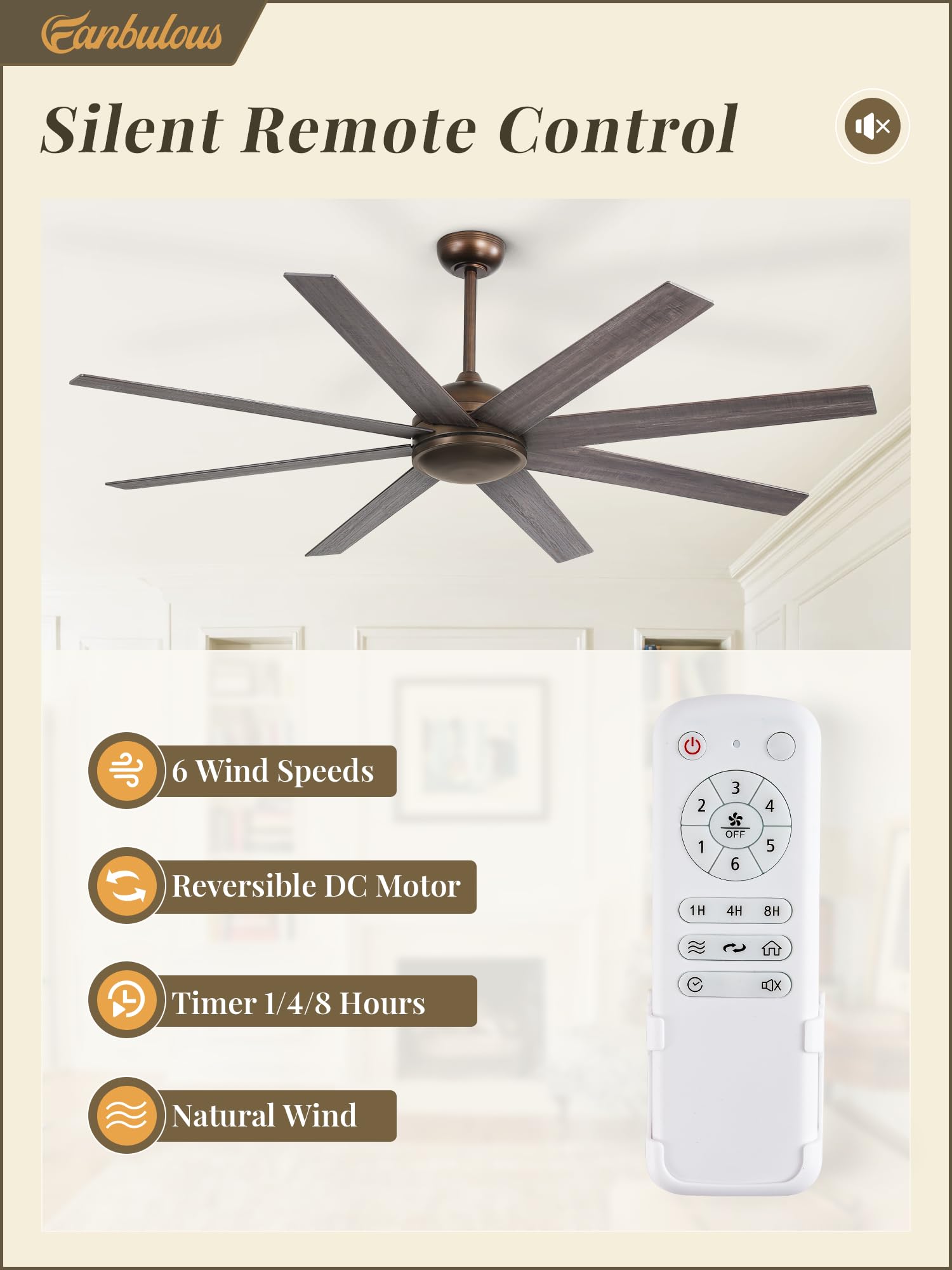 Fanbulous 65 Inch Ceiling Fans No Light With Remote, Bronze Indoor/Outdoor Ceiling Fan Without Light With Quiet Reversible Dc Mo