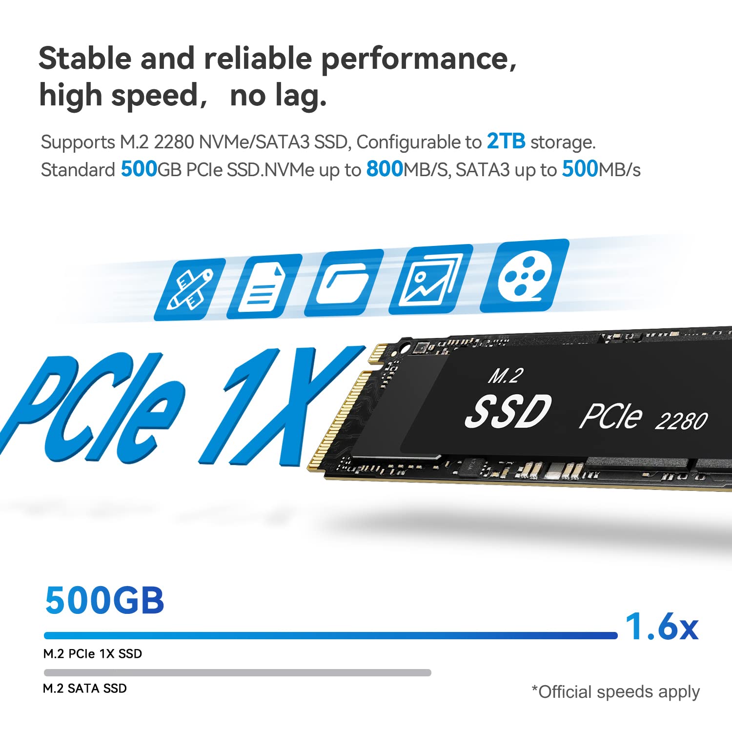 Beelink Mini S12 Pro Mini Pc   12Th Gen Intel N100 (Up To 3.4Ghz), 16Gb Ddr4, 500Gb Ssd, 4K Dual Display, Wifi 6, Bt 5.2, 1000Mb