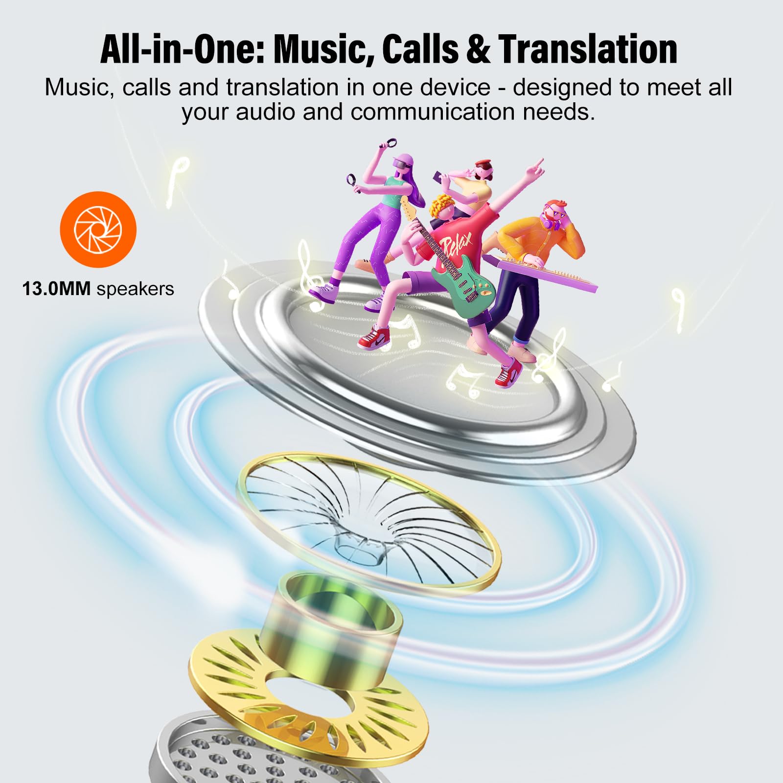 Puqo Ai Language Translation Earbuds, 3-In-1 Translator Earbuds Real Time With 4 Translation Modes With App, 164 Language Blueto