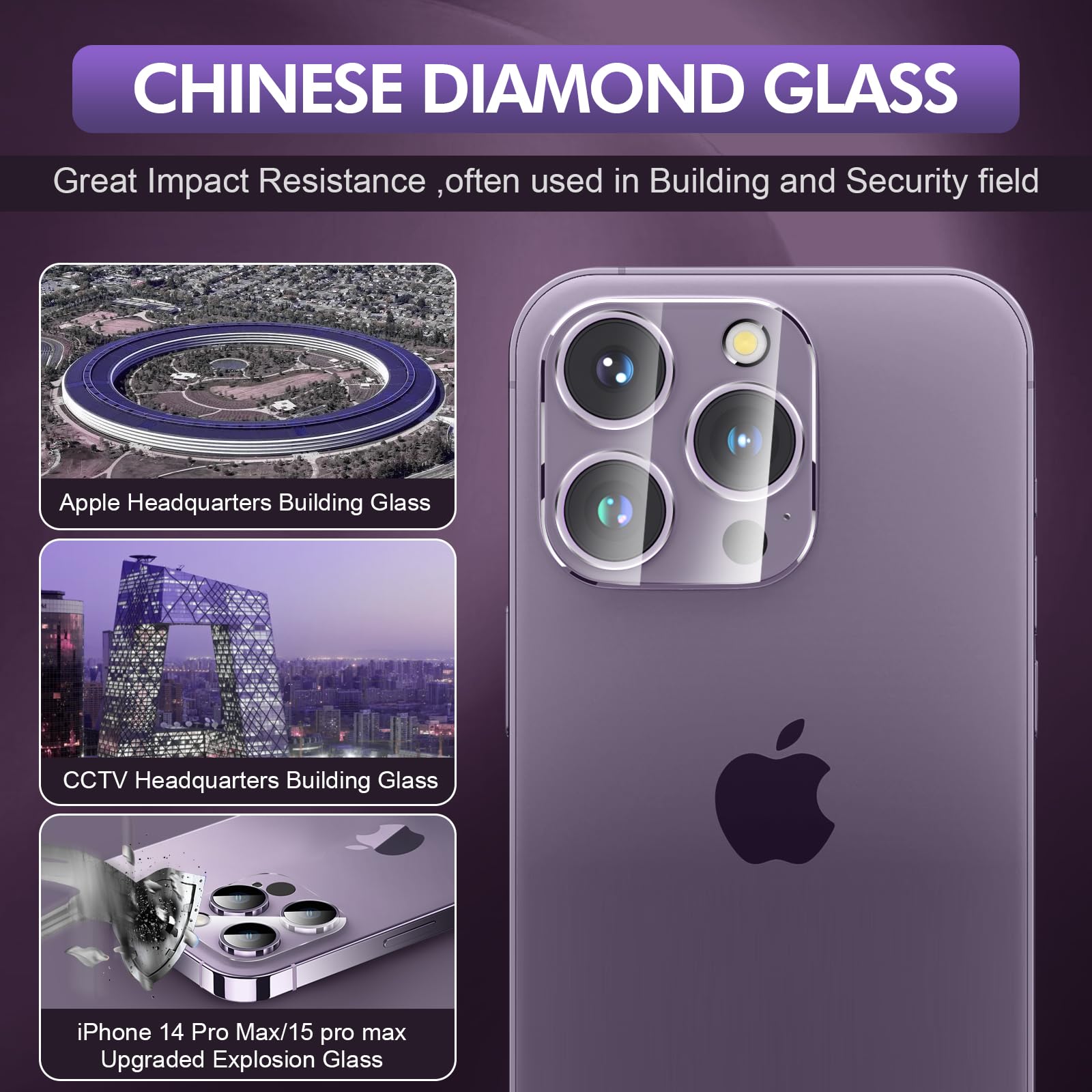 Hlija 3Pcs Rear Back Camera Lens Protector Tempered Glass For Iphone 14 Pro Max Iphone 15 Pro Max Iphone 14 Pro Iphone 15 Pro