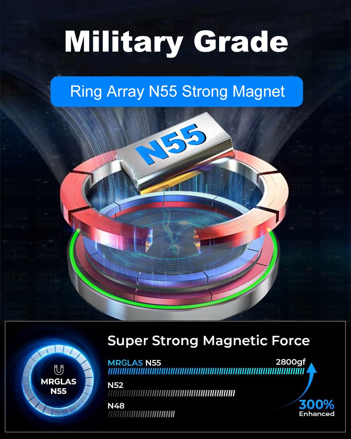 Kolasels For Magsafe Car Mount [Off-Road Level Shockproof] Metal Arm Magnetic Phone Holders For Your Car Truck, Dashboard Windsh