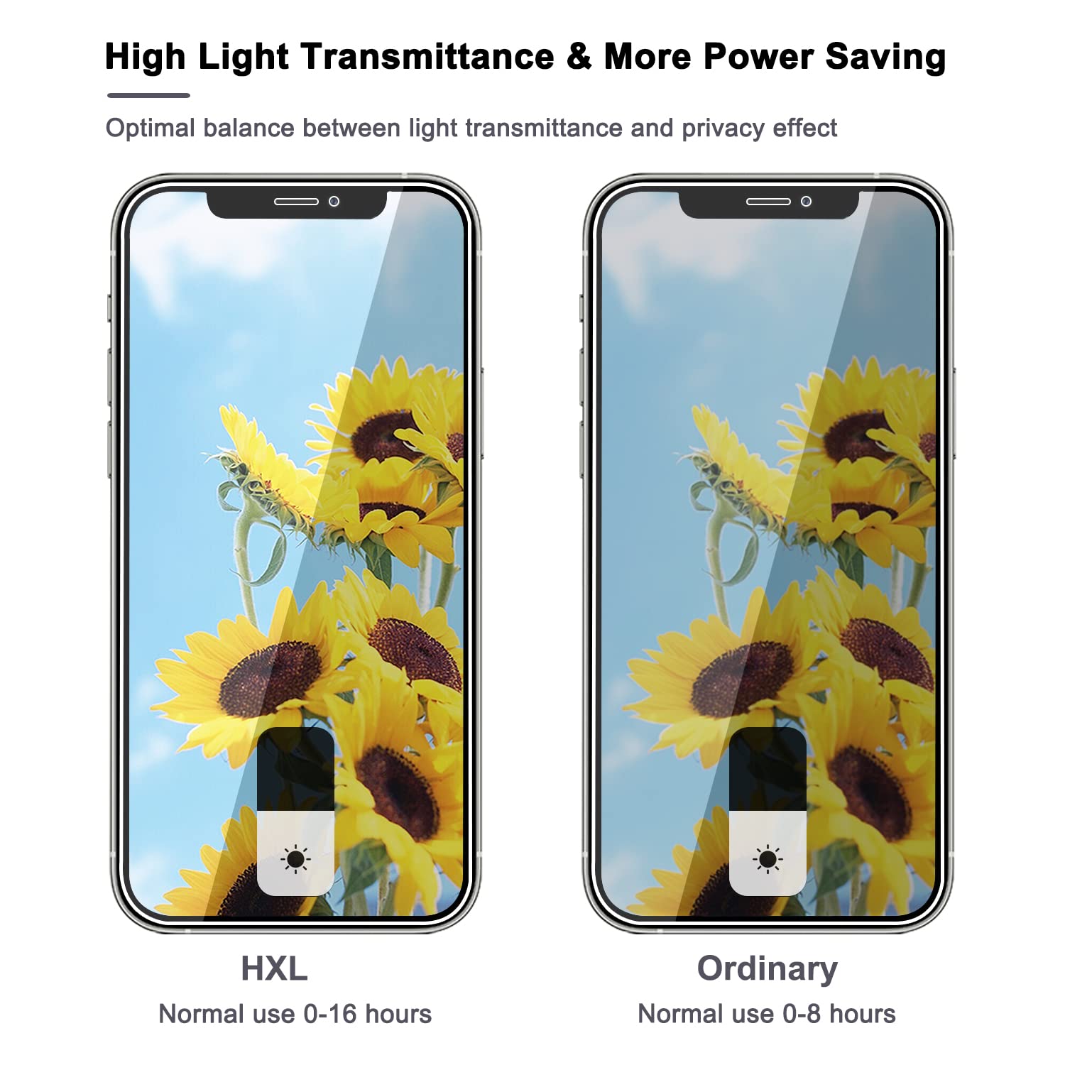 Hxl [2+2 Pack] Iphone 12 Pro Max Privacy Screen Protector With Camera Lens Protector Full Coverage Anti Spy Tempered Glass Film