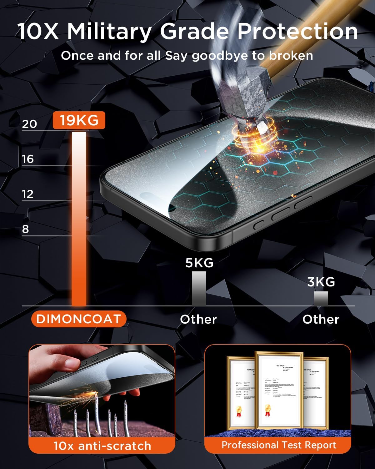 Dimoncoat 4 Pack Screen Protector For Iphone 15 Pro [Auto Alignment Kit] Tempered Glass [10X Military Protection] Compatible Iph