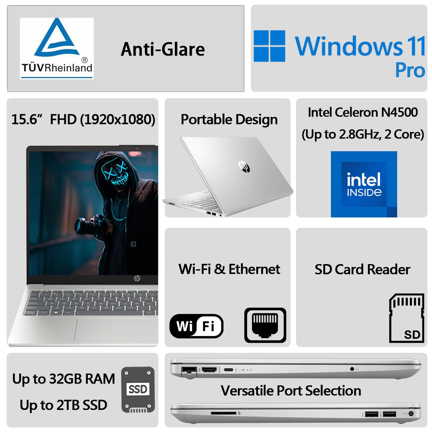 Hp Laptop | 15.6'' Fhd | Intel Processor | 32Gb Ddr4 Ram | 1Tb Ssd Pcie | Intel Uhd Graphics | 1080P Fhd Camera | Wifi5 & Blueto