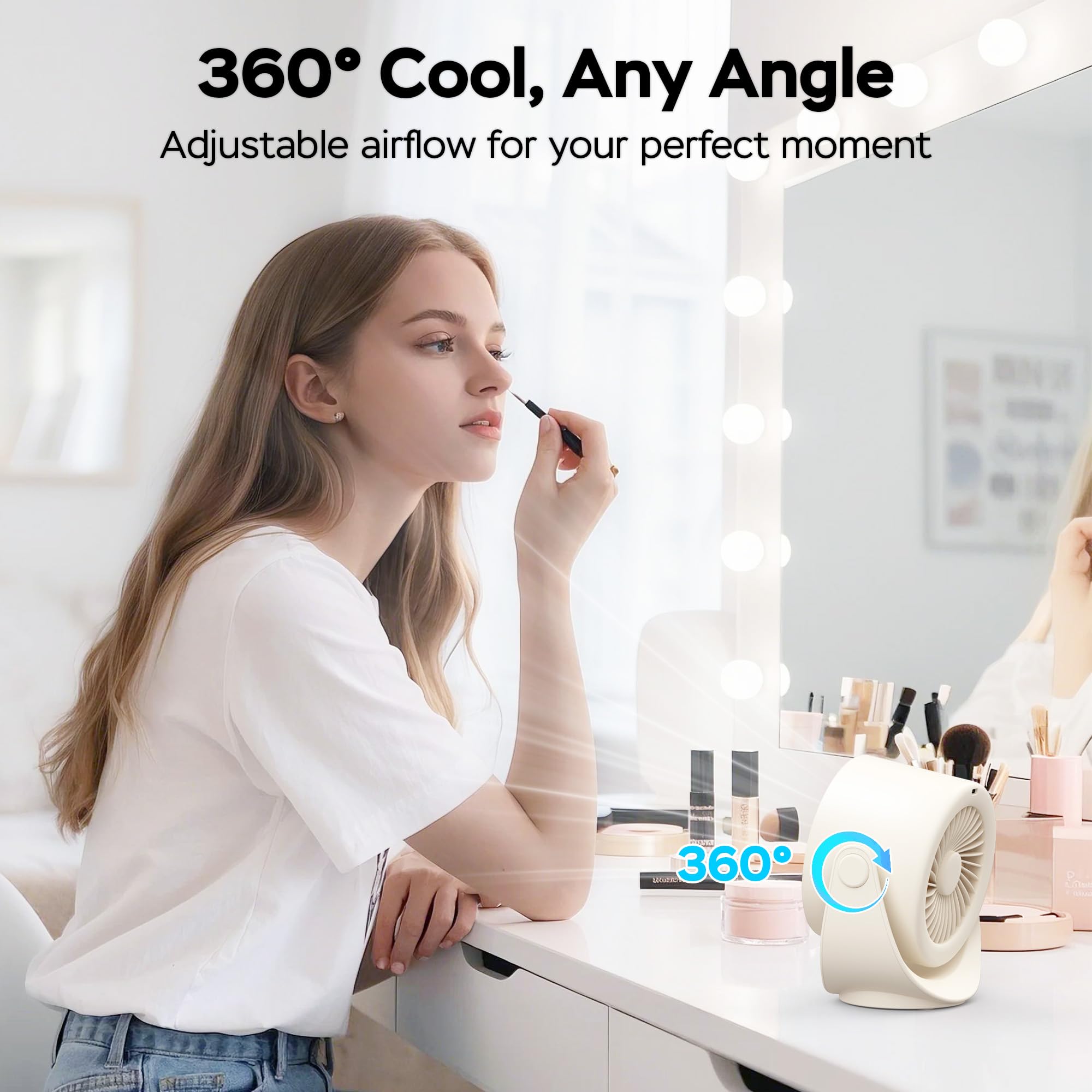 Kitwlemen Portable Desk Fan - 5 Speed Rechargeable Battery Operated Fan, 4000Mah 17H Cooling, Powerful Small Turbo Fan For Bedro