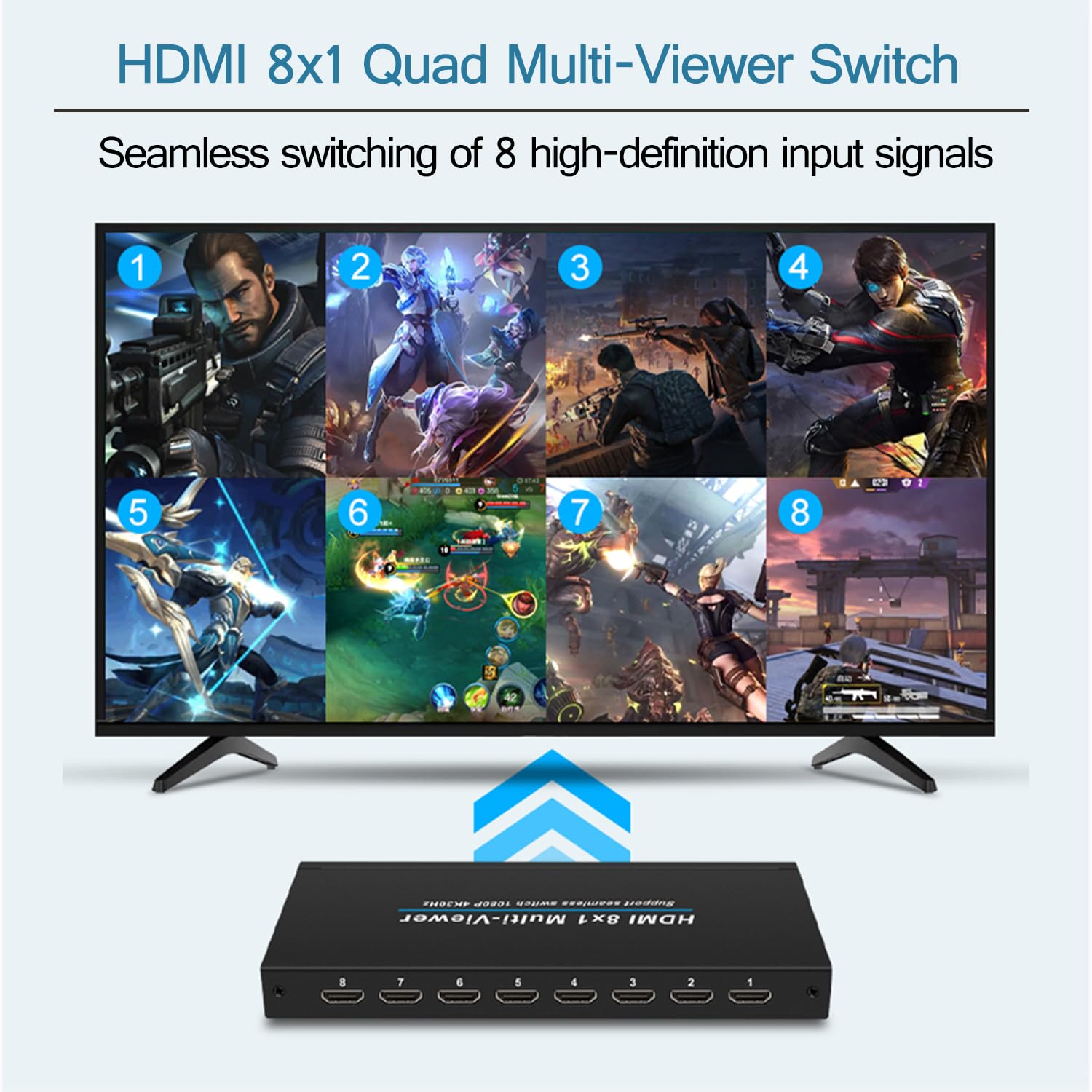Hdmi Quad Multiviewer 8X1, Seamless Switcher 8 In 1 Out With Ir Remote Control, Support 1080P 4K@30Hz And 6 Viewing Modes