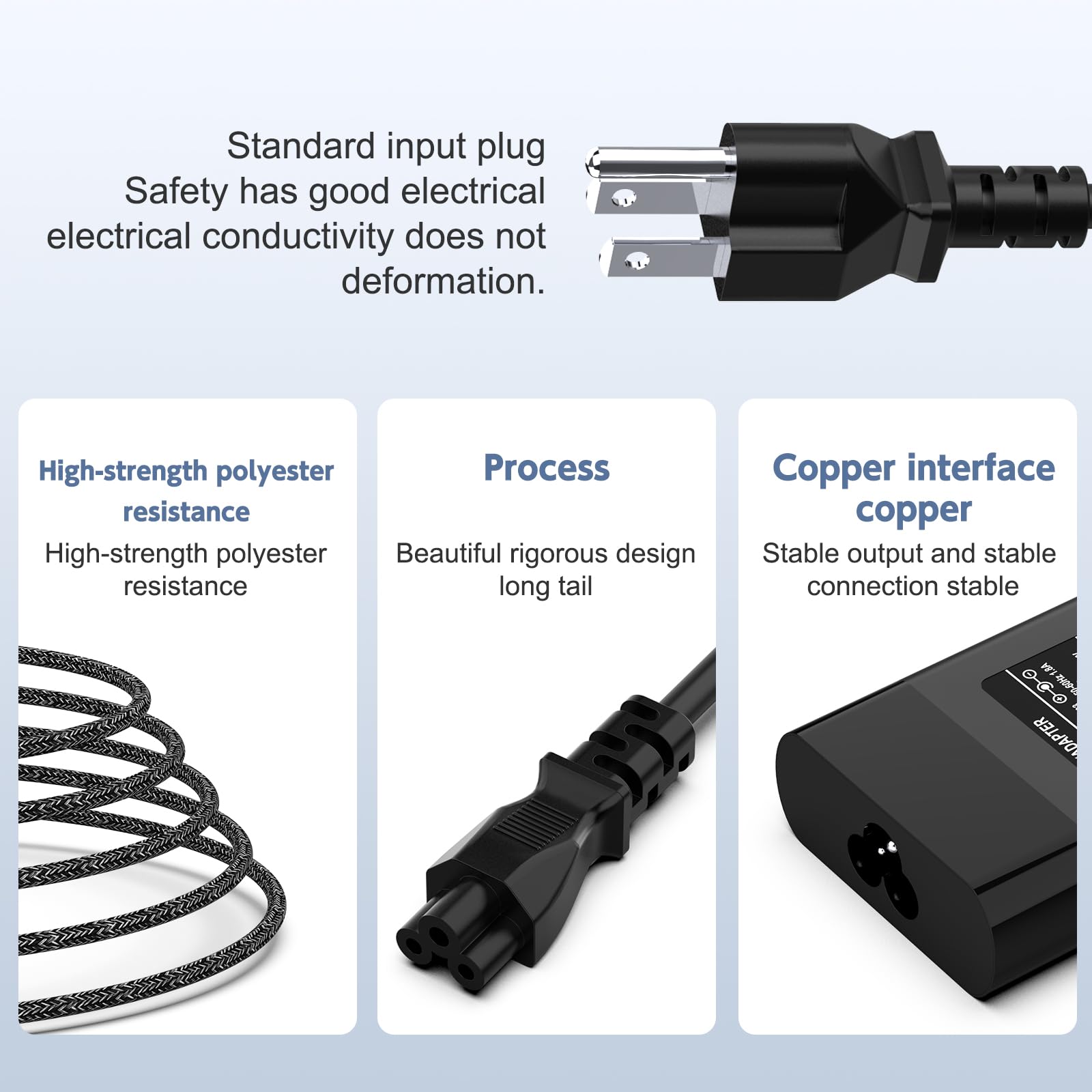 65W 45W Charger For Hp 17 Laptop; 17 By, 17 Bs, Hp 17 Ak, 17 Ar, 17 Ca, 17 Cp, 17 Cn, 17 X0, 17 X1: 17 Ak013Dx, 17 By1053Dx, 17 By0021Dx, 17 Ca0020Nr, 17 Ar050Wm Power Supply Cord (Blue Tip)