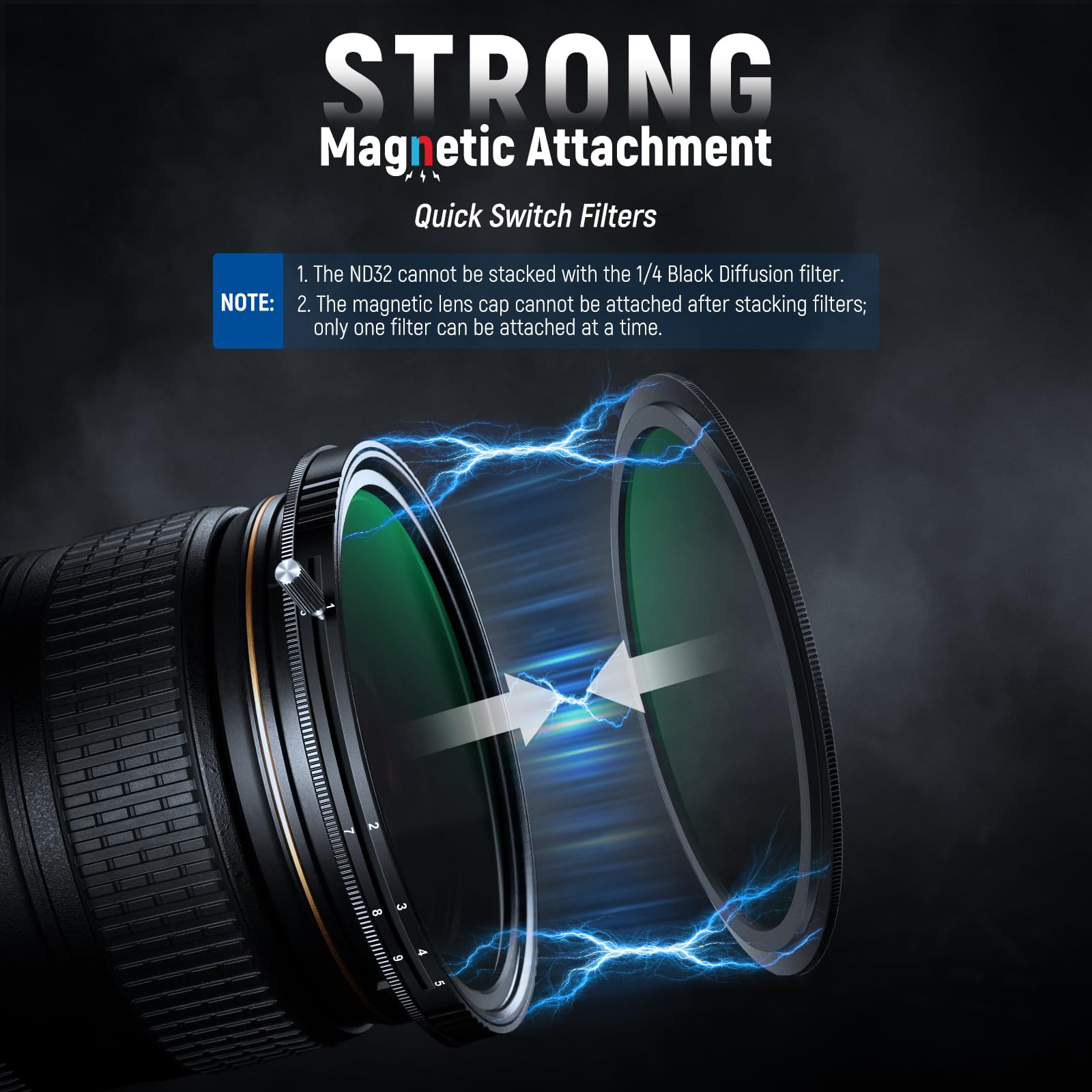 Neewer 58Mm Versatile Magnetic Filter Kit, 2 In 1 Variable Nd2 Nd32 & Cpl Circular Polarizing Filter, Nd32, 1/4 Black Diffusion,